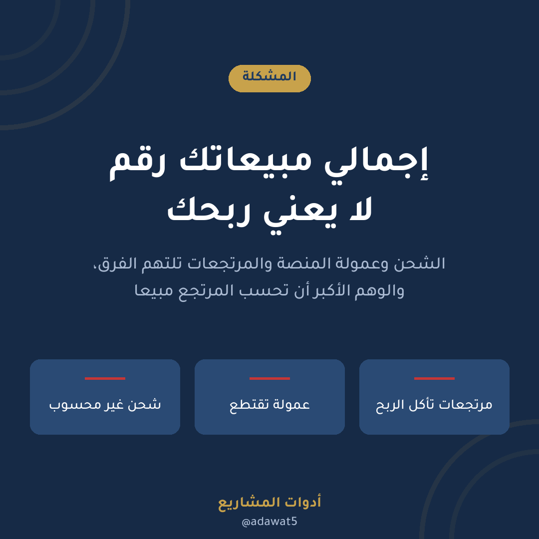 متابعة الطلبات للمتاجر الإلكترونية — إكسل عربي لحساب الربح الصافي بعد الشحن والعمولة