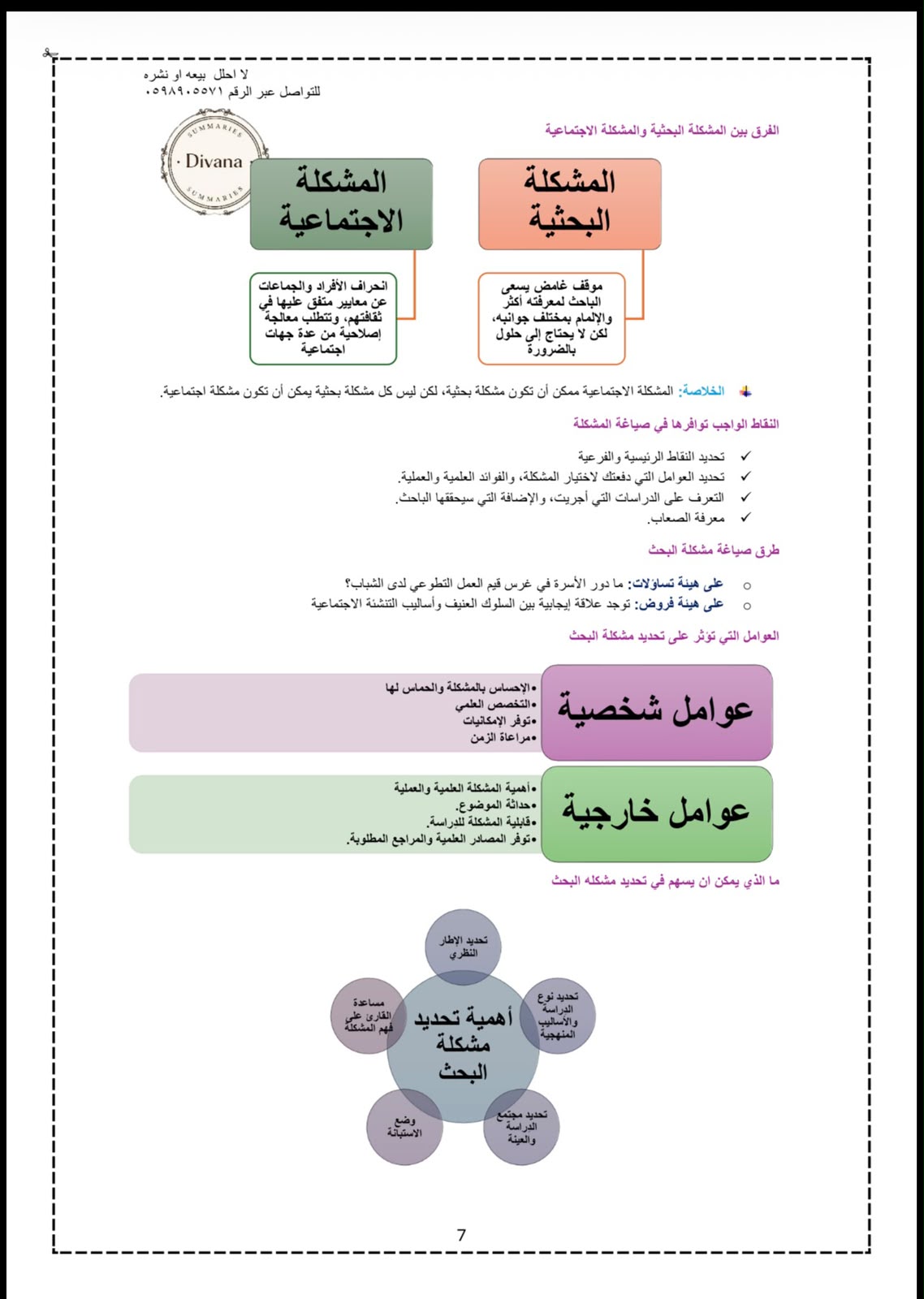 ملخص مناهج البحث الأجتماعي