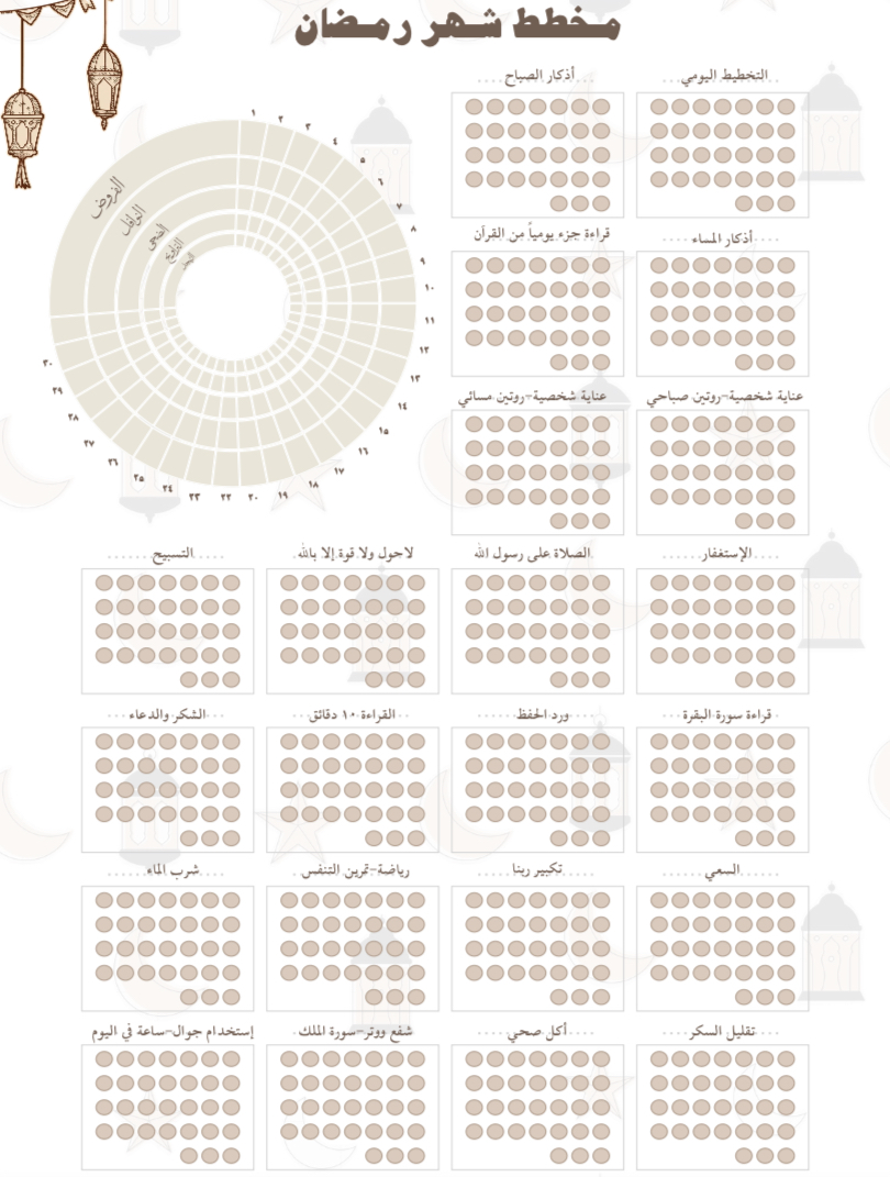 تصميم مخطط رقمي (متتبع عادات+يومي+…)