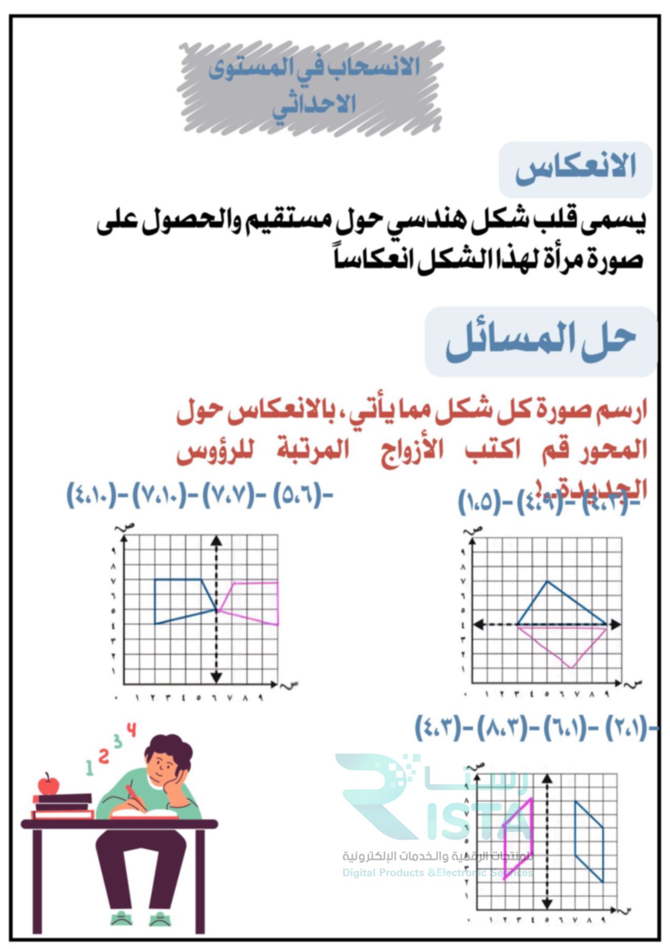 مطوية الأشكال الهندسية رياضيات الخامس ابتدائي  الفصل الدراسي الثاني