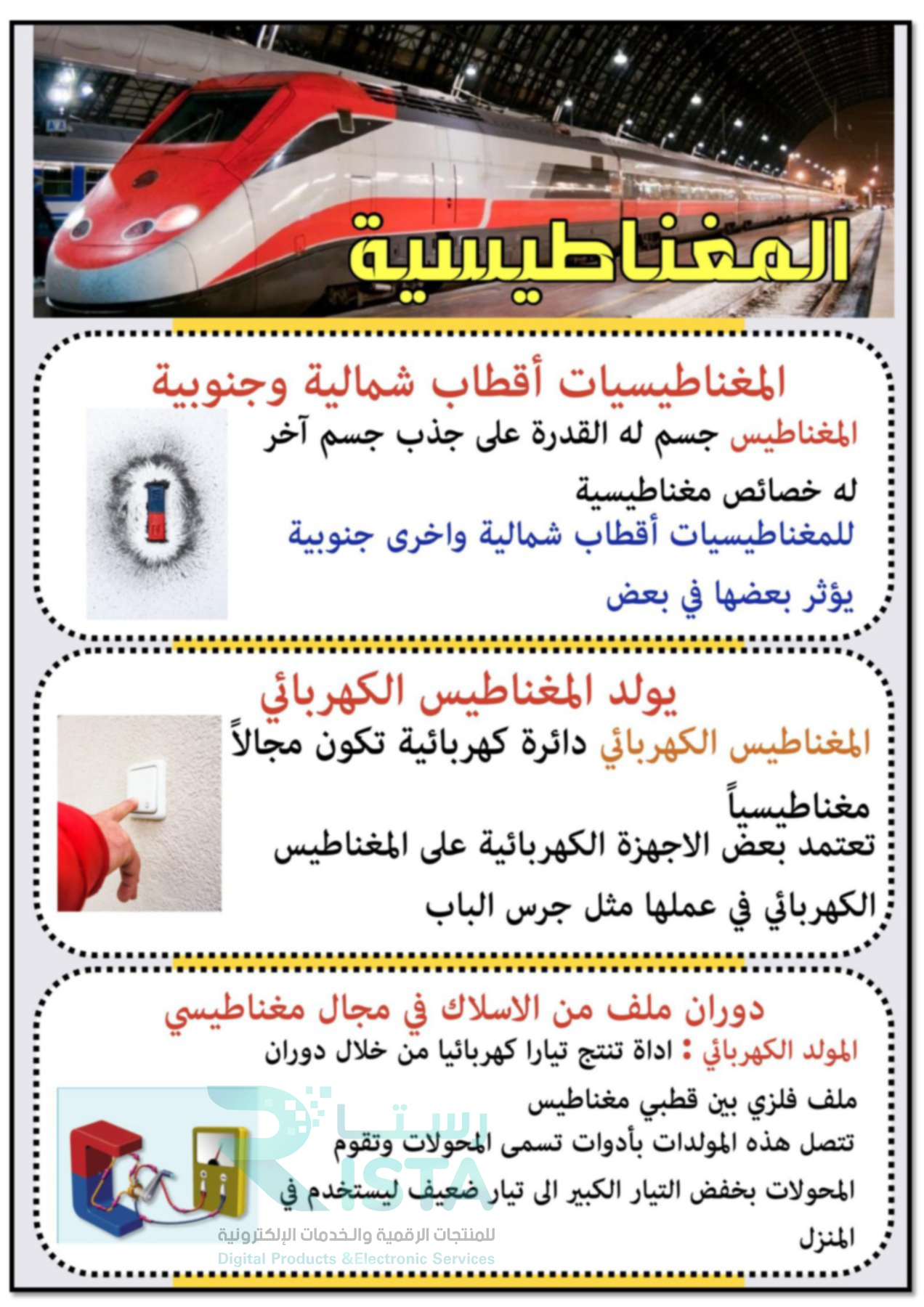 مطوية المغناطيسية علوم سادس ابتدائي