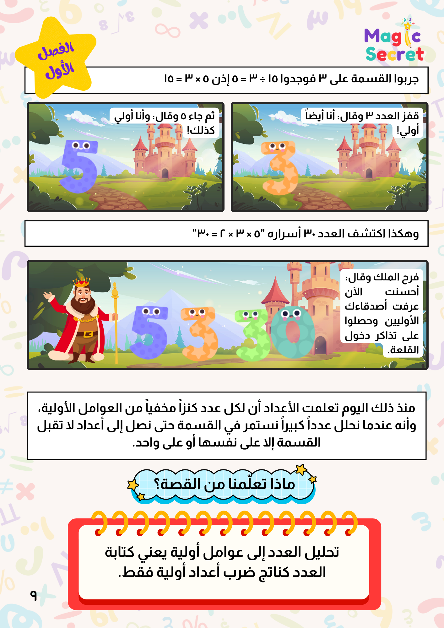 ملحق “شريك التعليمي”  في رياضيات الصف السادس