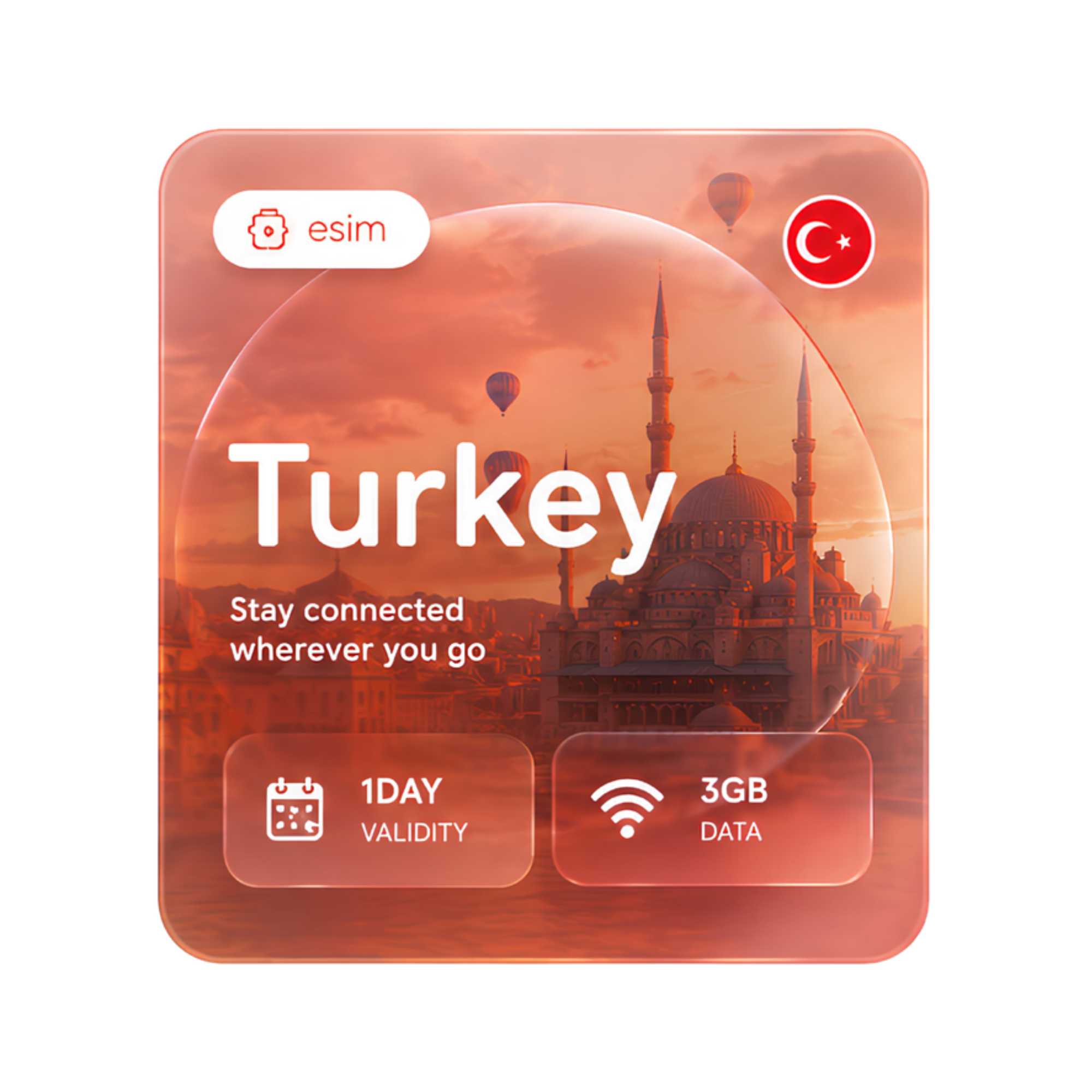 Turkie esim 3GB/1DAY