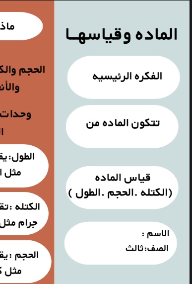 علوم المادة وقياسها