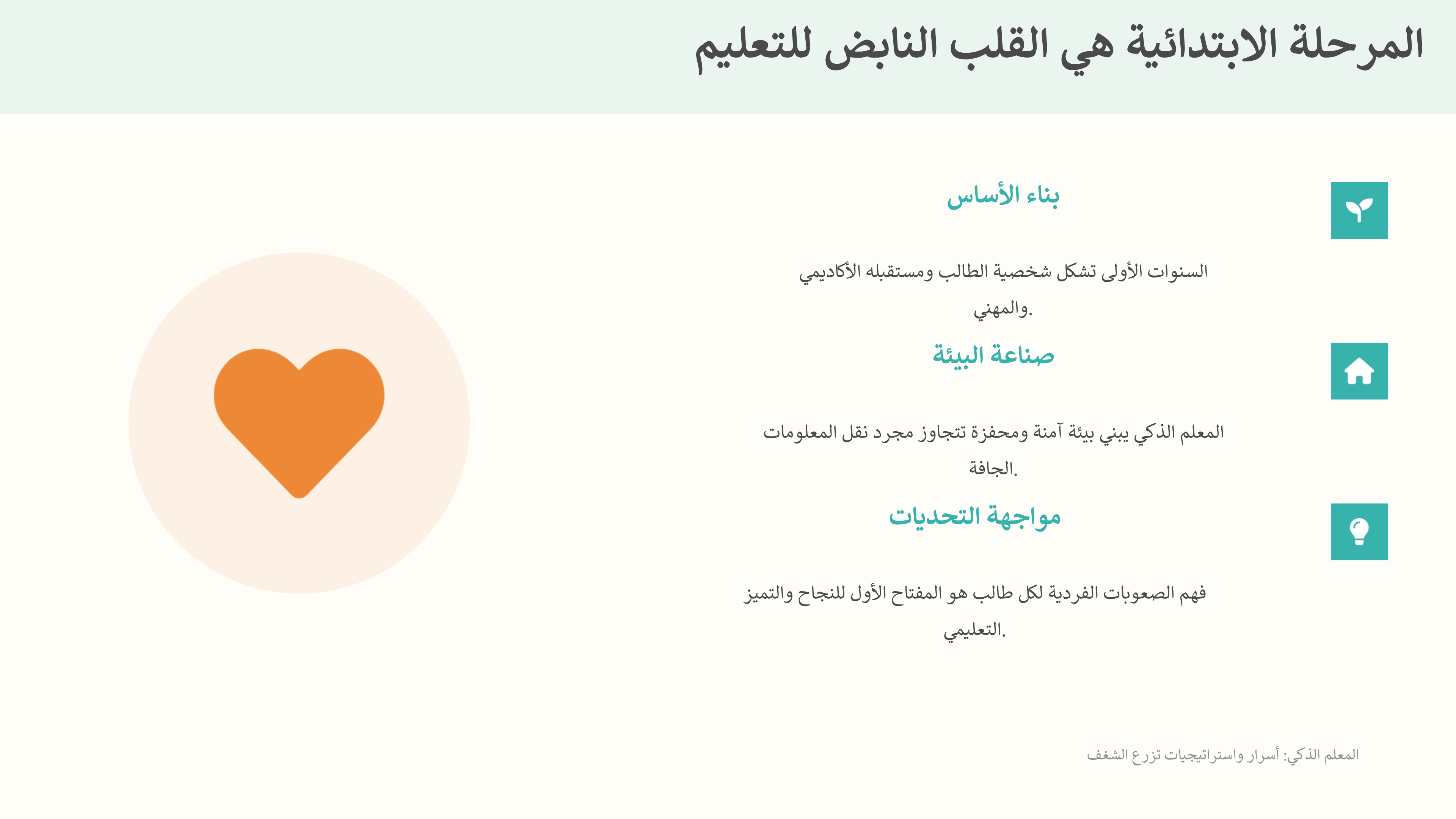 أسرار واستراتيجيات المعلم الذكي