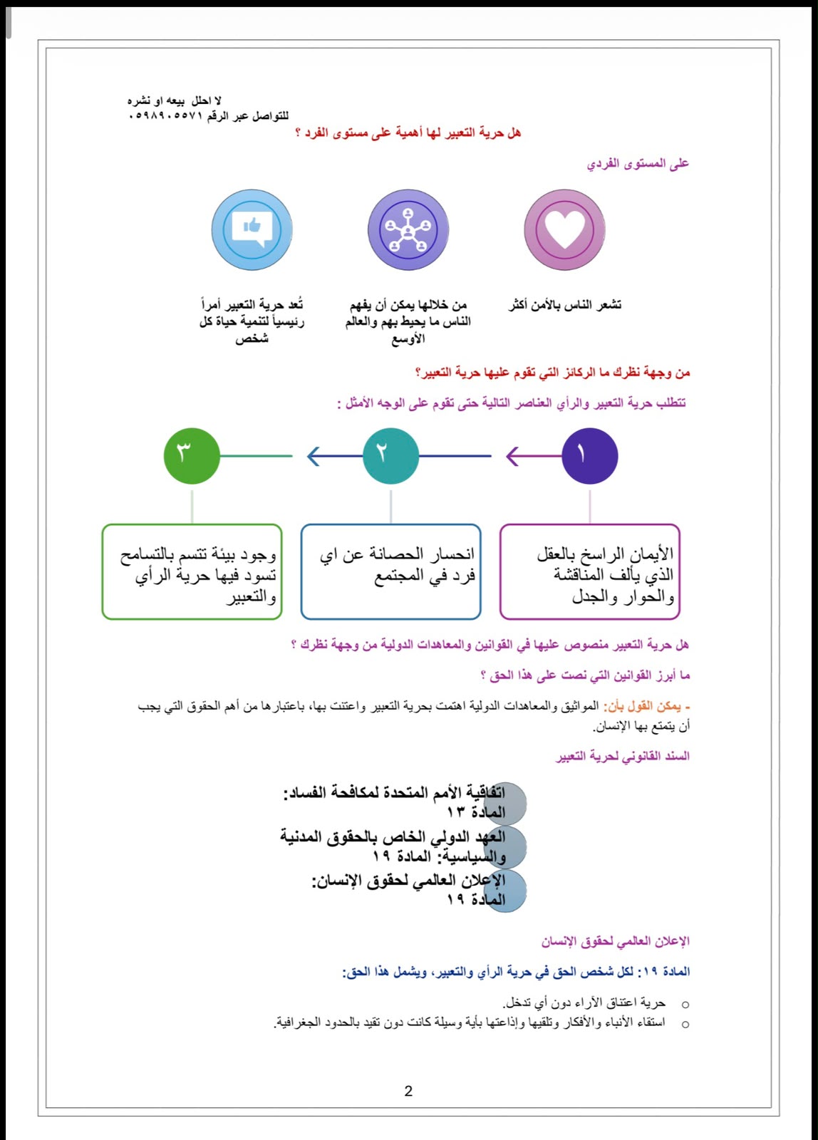 ملخص قوانين الأعلام واخلاقياته