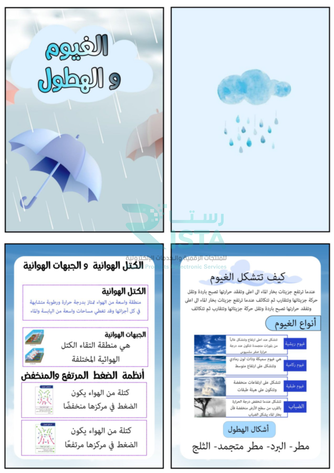 مطوية الغيوم والهطول علوم الخامس الإبتدائي  الفصل الدراسي الثاني