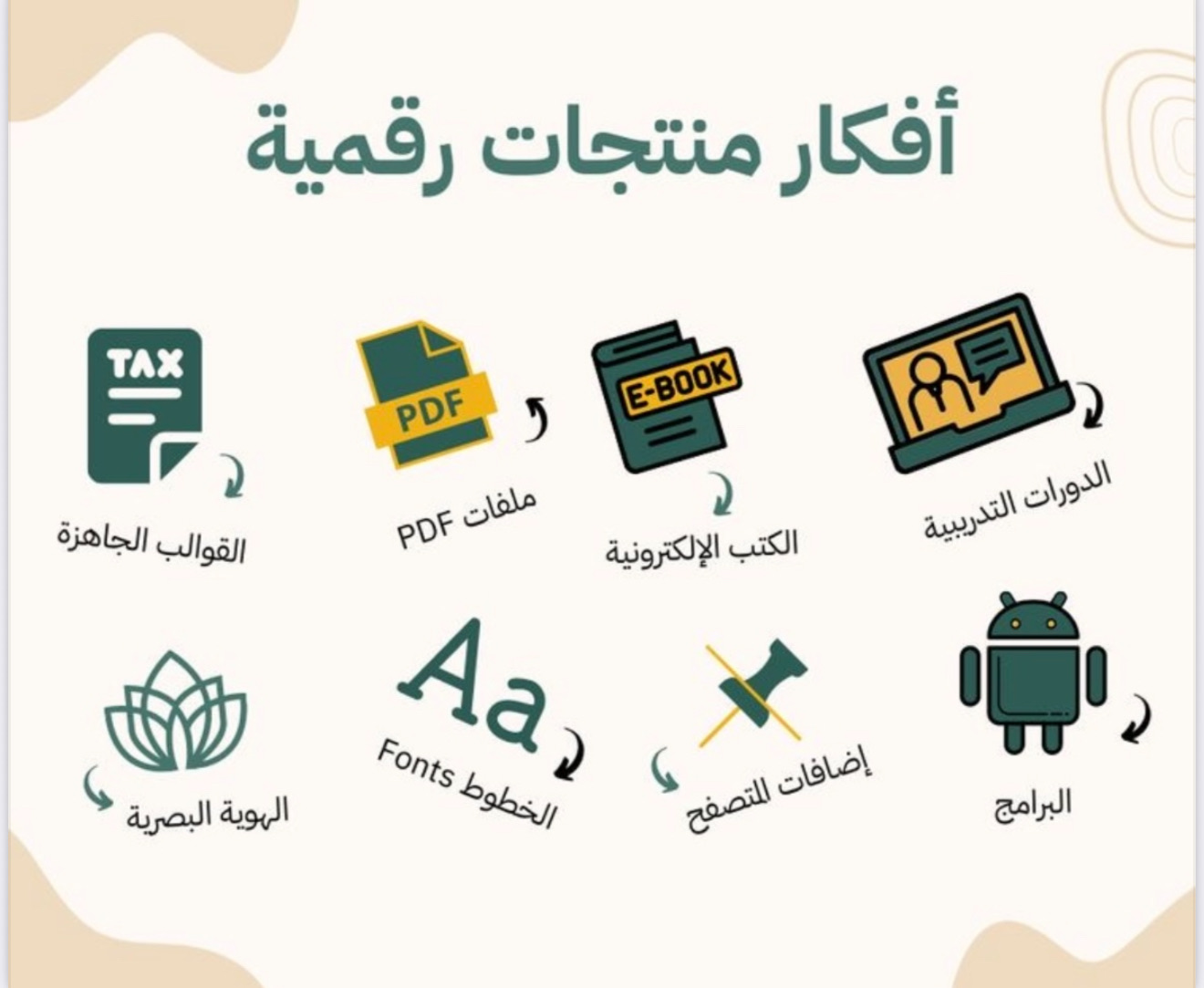 كنز الرقميات": 10 أفكار تبدأ بها فلوسك!