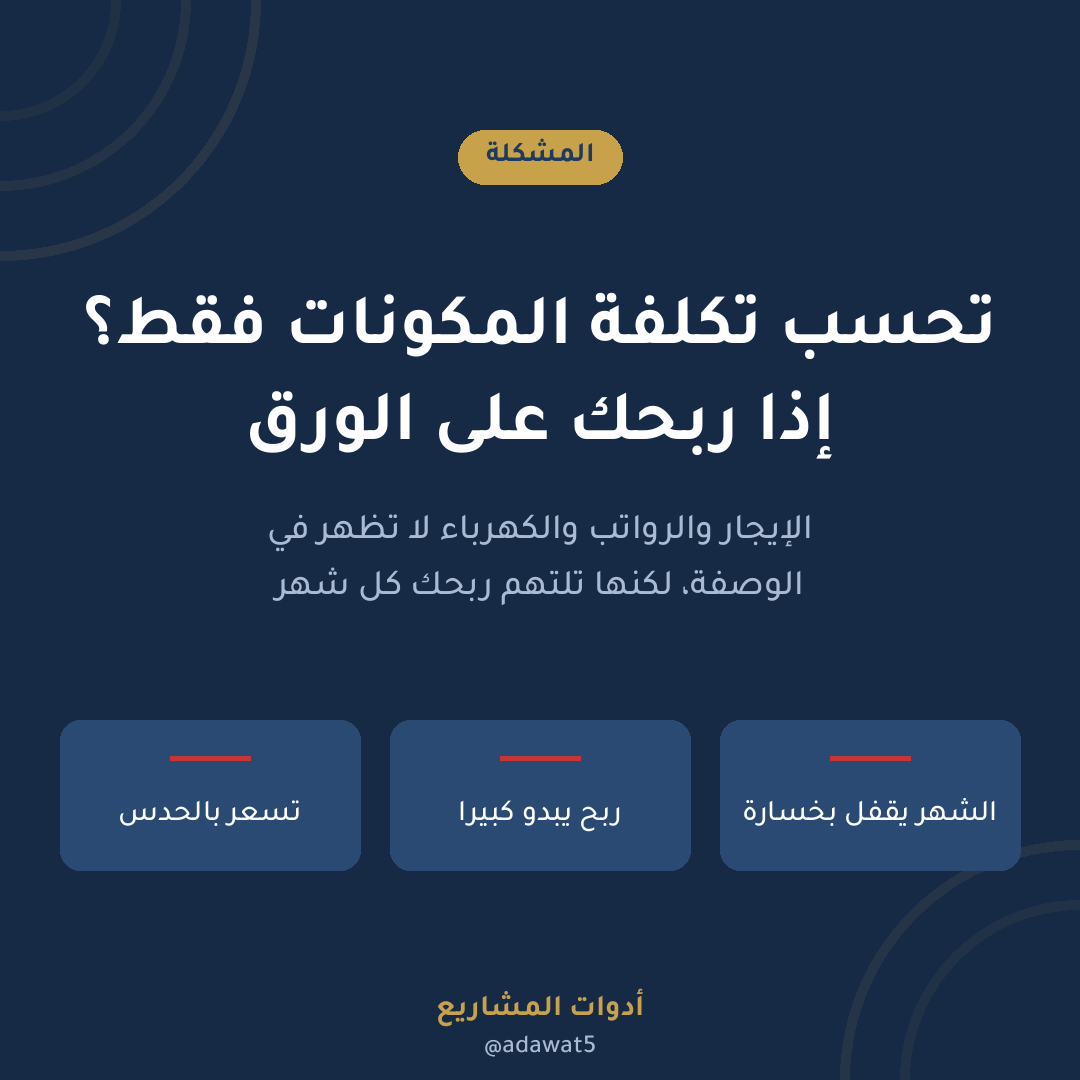 ملف تكلفة المنتج المصنّع — إكسل عربي لحساب التكلفة الحقيقية والتسعير للمخابز والمطاعم