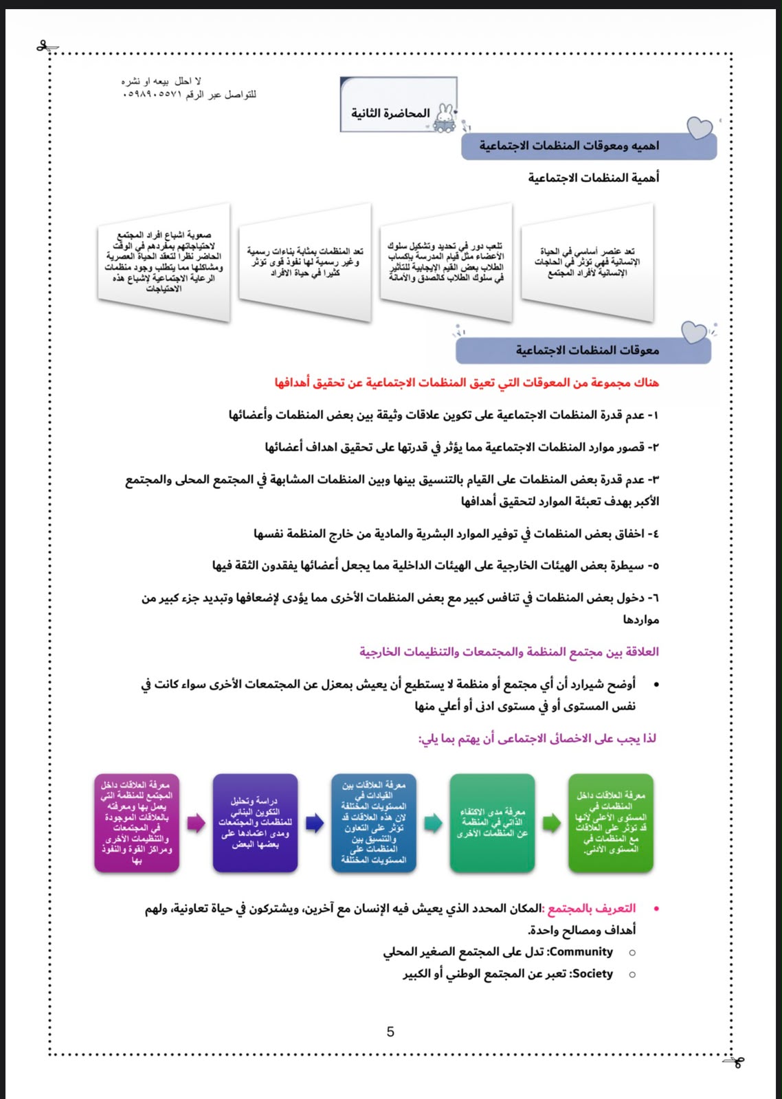 ملخص ممارسه الخدمه الاجتماعيه مع المنظمات والمجتمعات