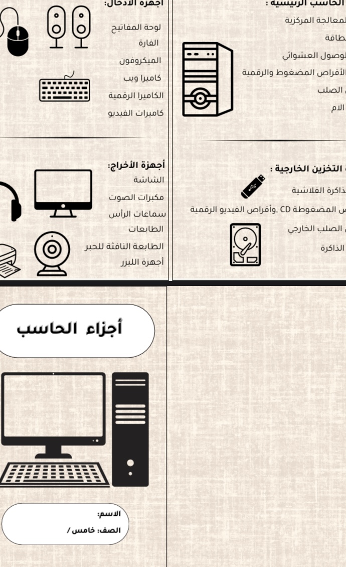 اجزاء الحاسب رقميه