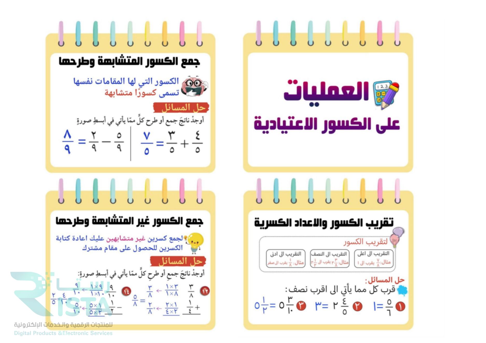 مطوية العمليات على الكسور الاعتيادية رياضيات السادس الإبتدائي  الفصل الدراسي الثاني