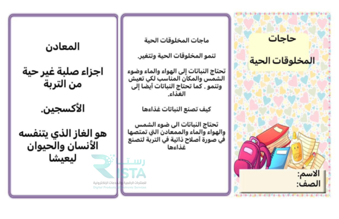 مطوية حاجات المخلوقات الحية علوم الثاني الإبتدائي