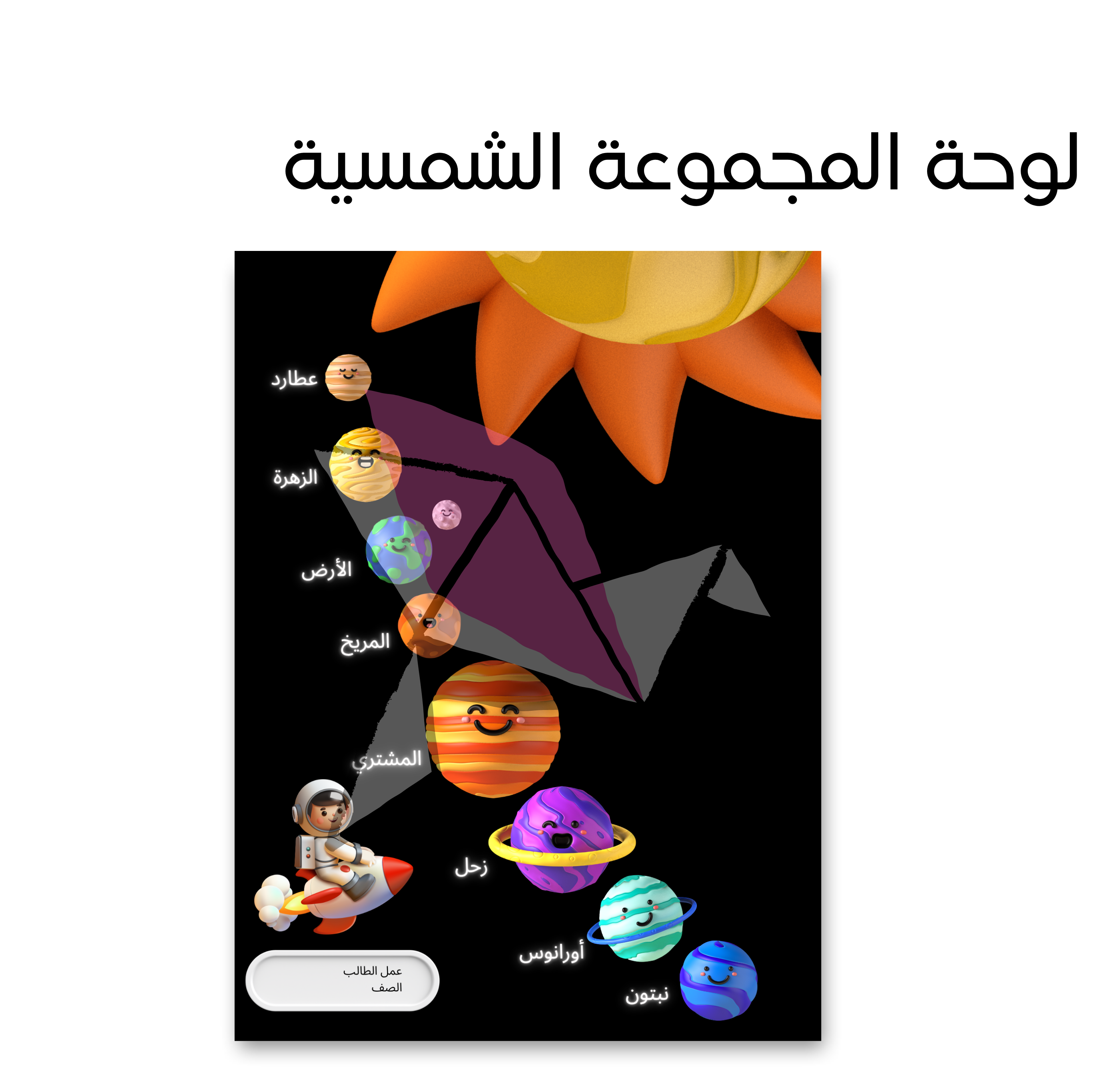 لوحة المجموعة الشمسية