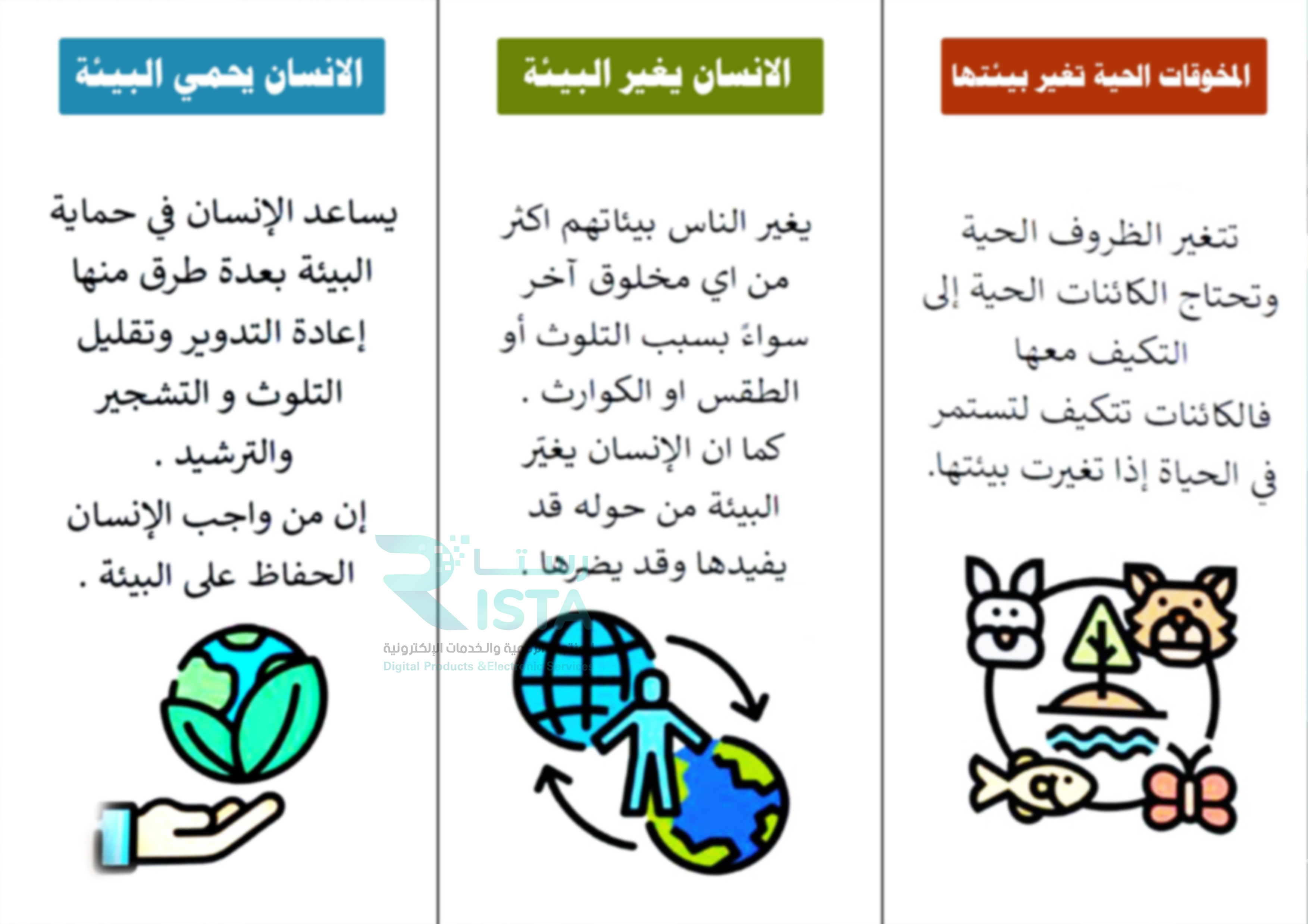 مطوية تغير البيئة علوم الصف الثالث الإبتدائي