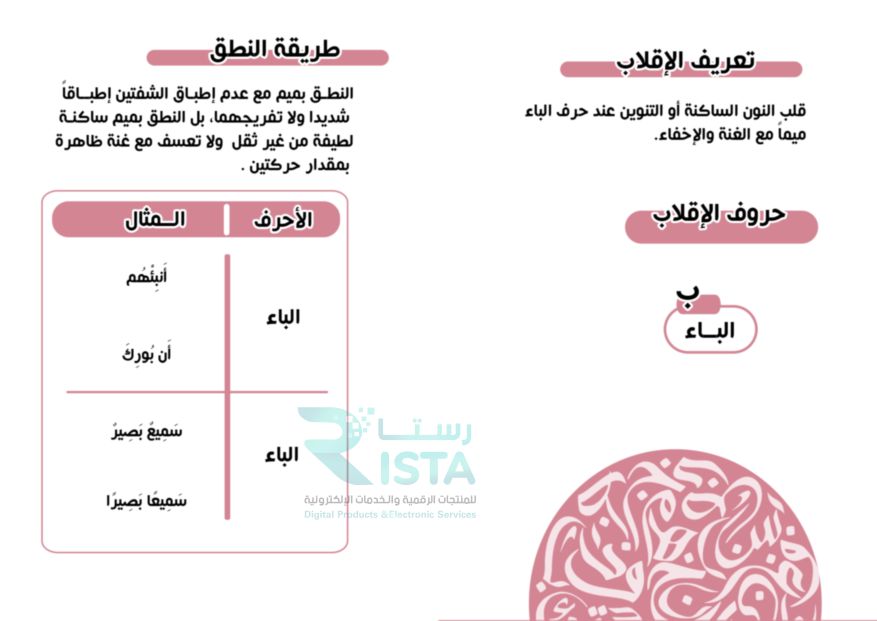 مطوية الإقلاب تجويد الخامس الإبتدائي  الفصل الدراسي الأول