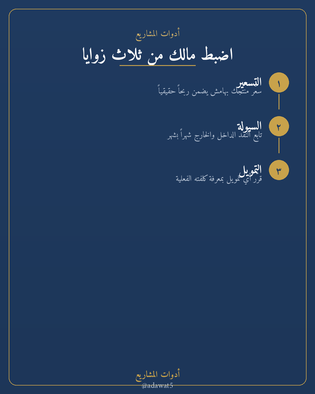 حزمة الإدارة المالية — تدفق نقدي + حاسبة تمويل + حاسبة تسعير