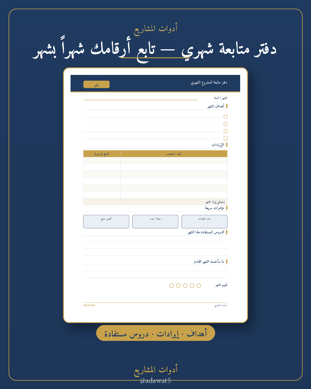 حزمة انطلاقة مشروع — دراسة جدوى + مخطط إطلاق + دفتر متابعة