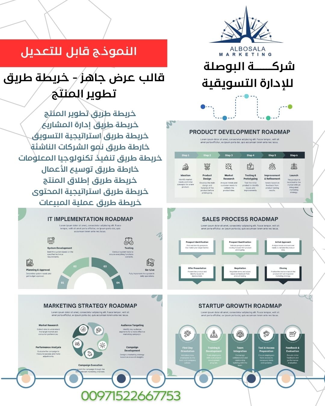 قالب عرض جاهز - خريطة طريق تطوير المنتج