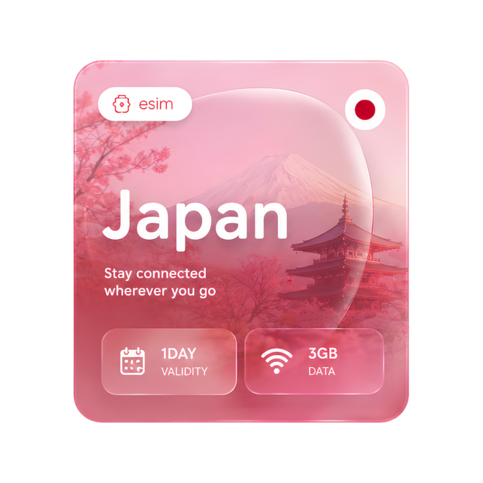 japan esim 3GB/1DAY