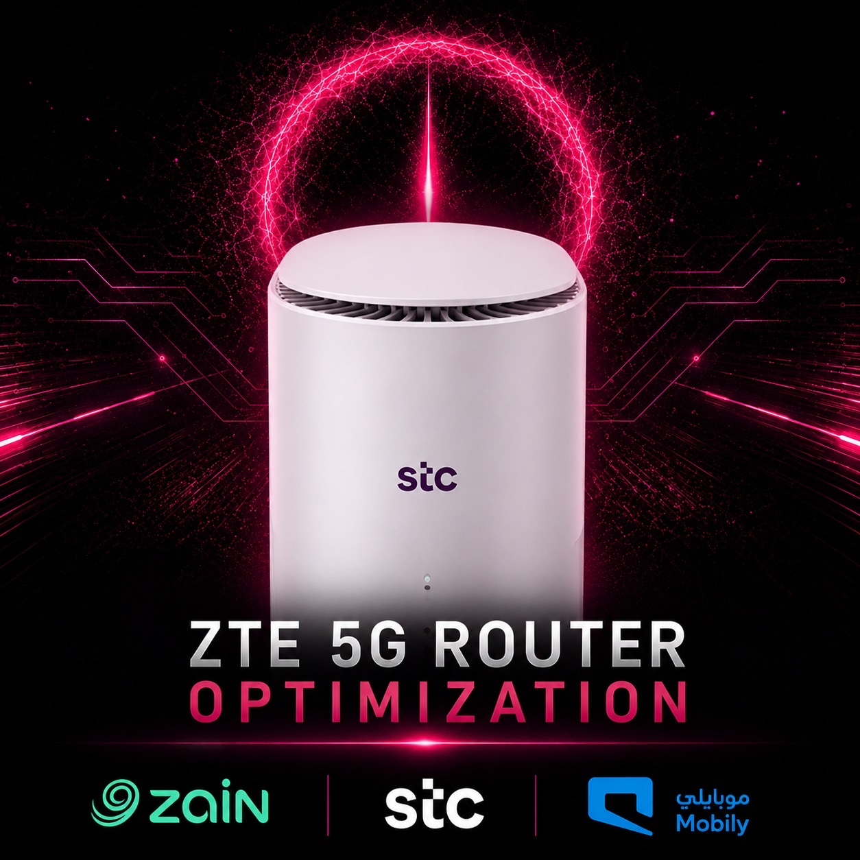 ZTE 5G Router Optimization