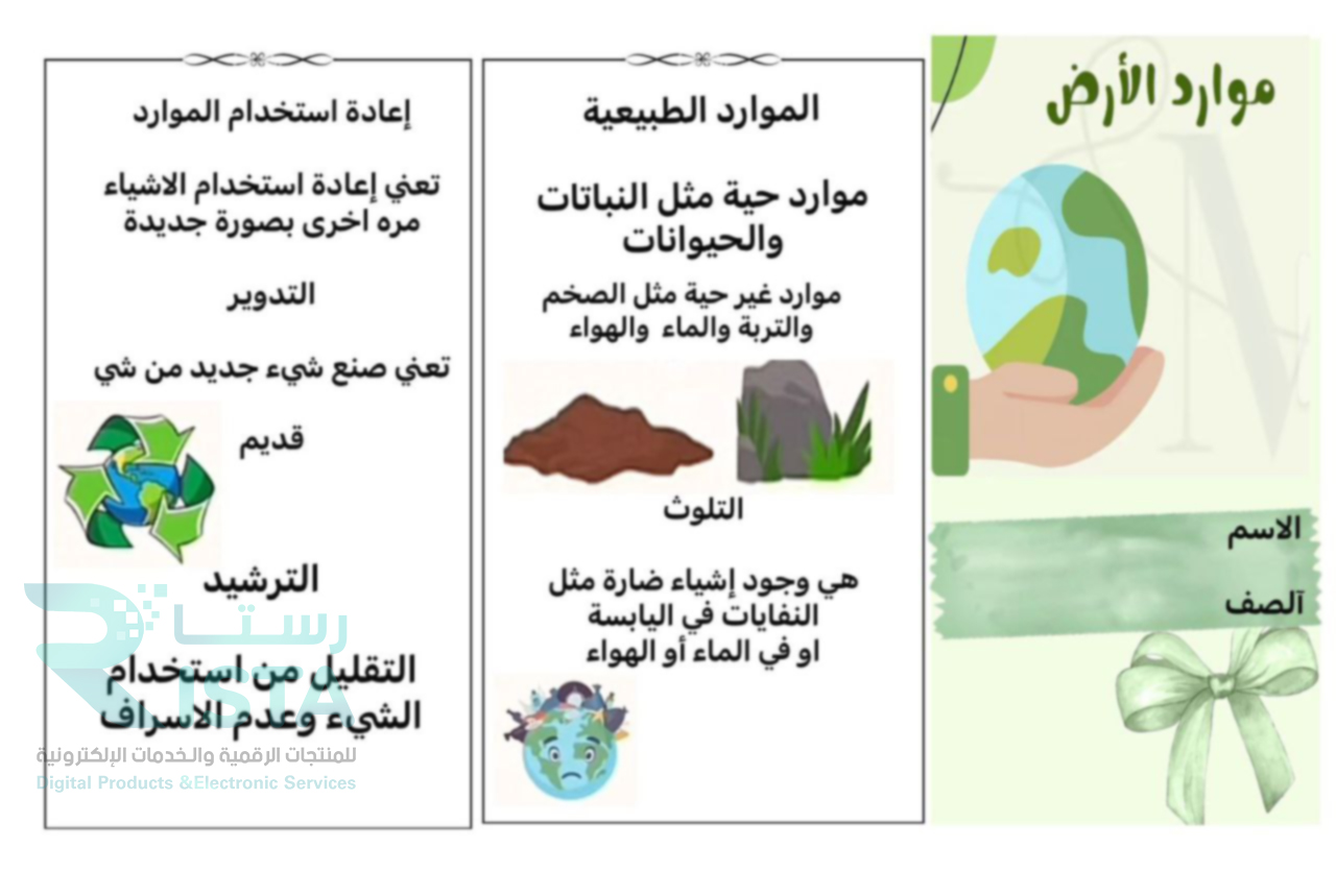 مطوية موارد الأرض علوم الأول الإبتدائي