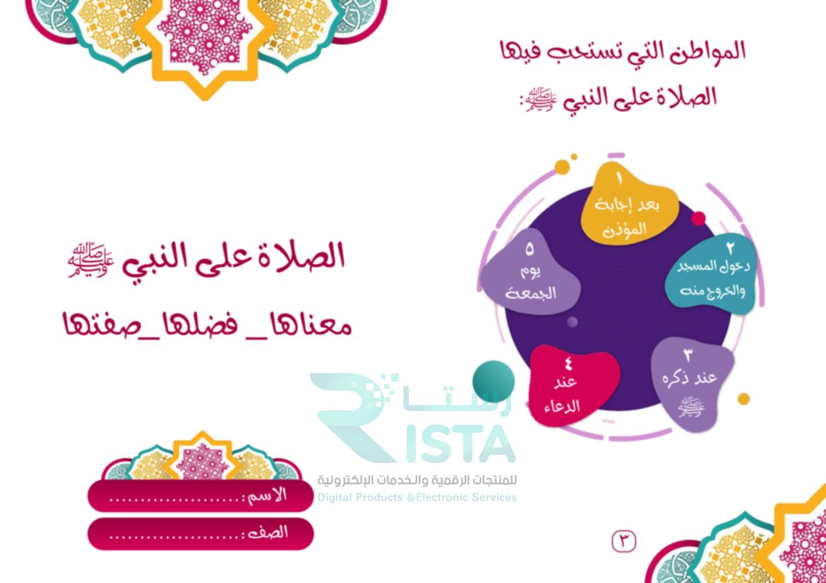 مطوية الصلاة على النبي صلى الله عليه وسلم معناها وفضلها وصفتها دراسات إسلامية السادس الإبتدائي  الفصل الدراسي الثاني