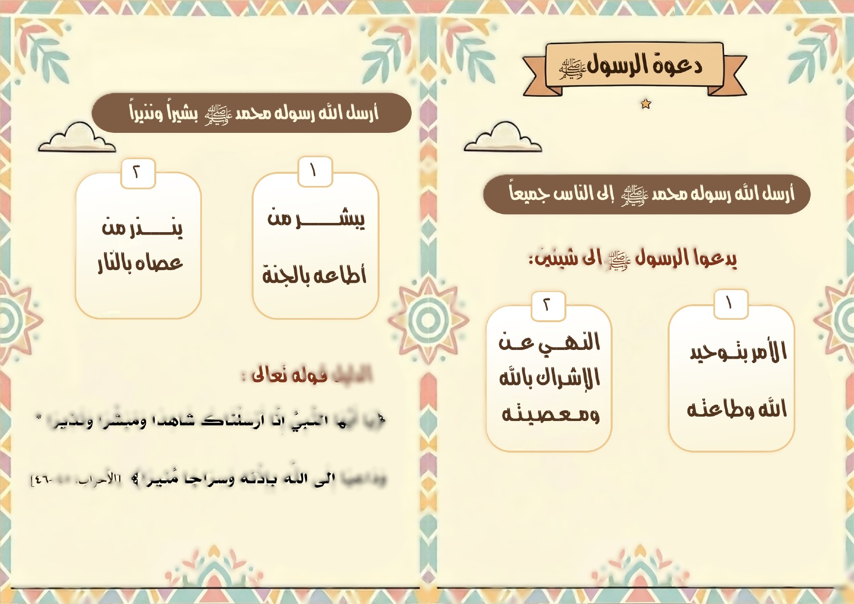 مطوية دعوة الرسول ورسالته قرآن ودراسات إسلامية الثاني الإبتدائي  الفصل الدراسي الثاني