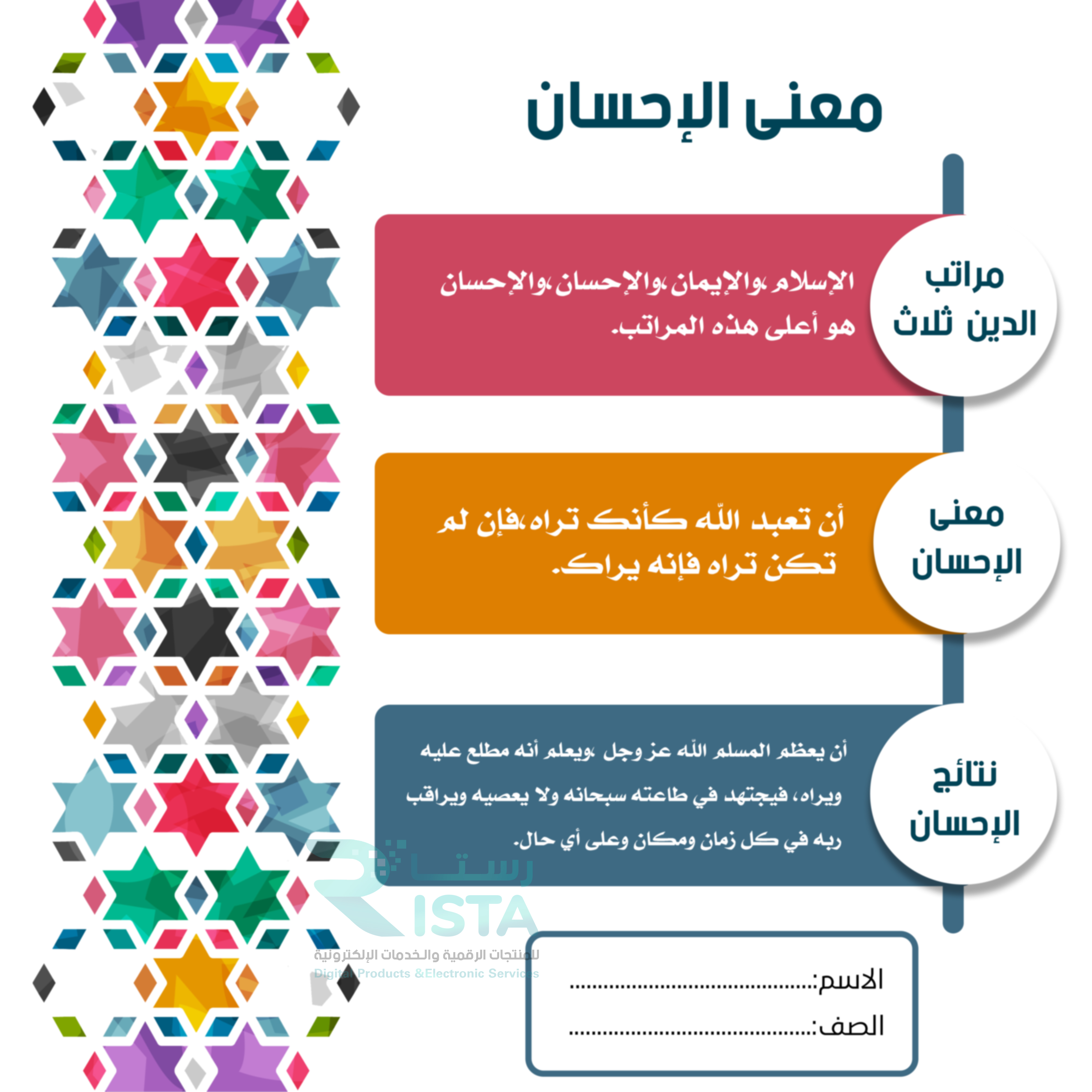 مطوية الإحسان دراسات إسلامية الثالث الإبتدائي  الفصل الدراسي الثاني