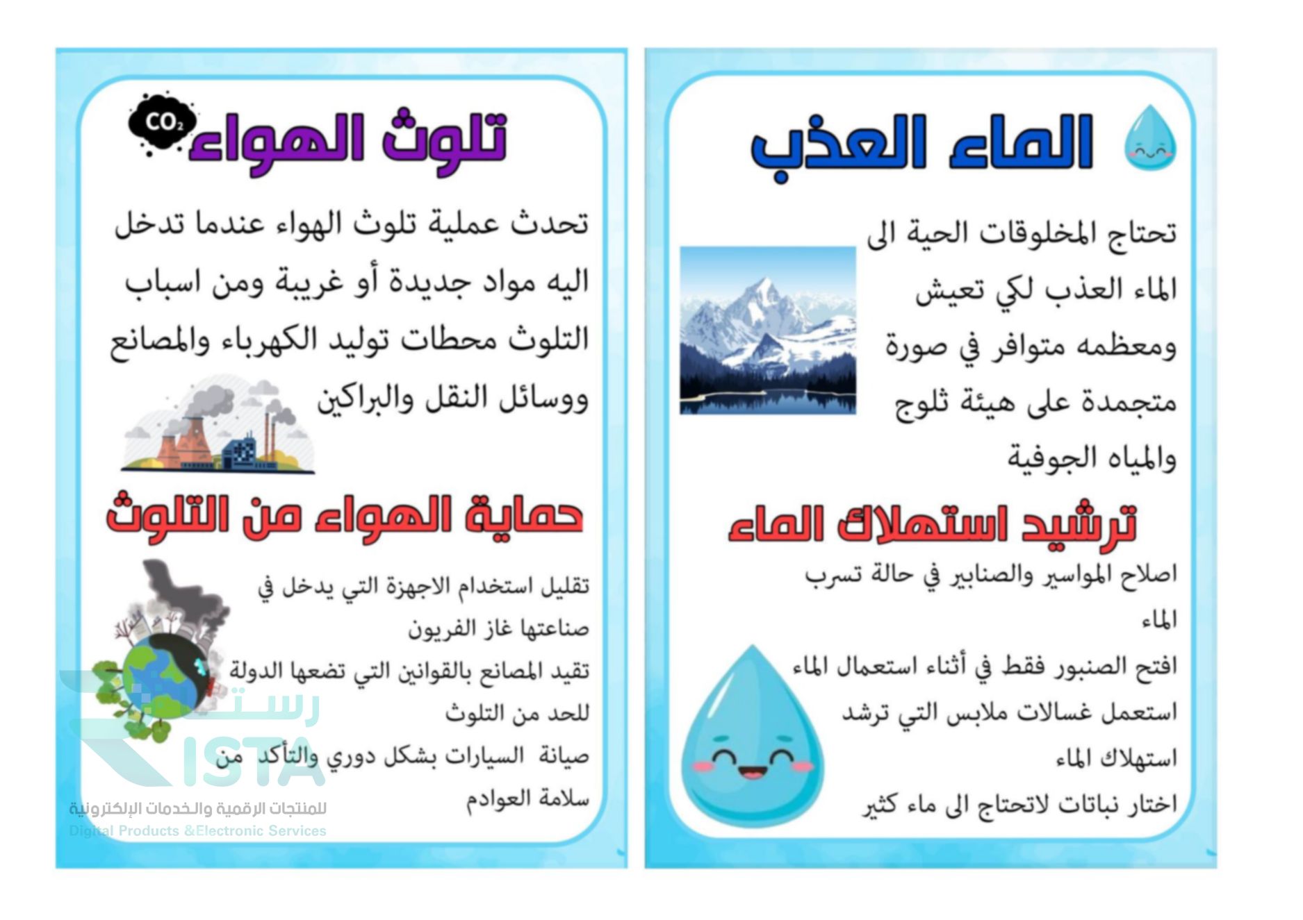 مطوية الماء والهواء علوم الخامس الإبتدائي  الفصل الدراسي الثاني