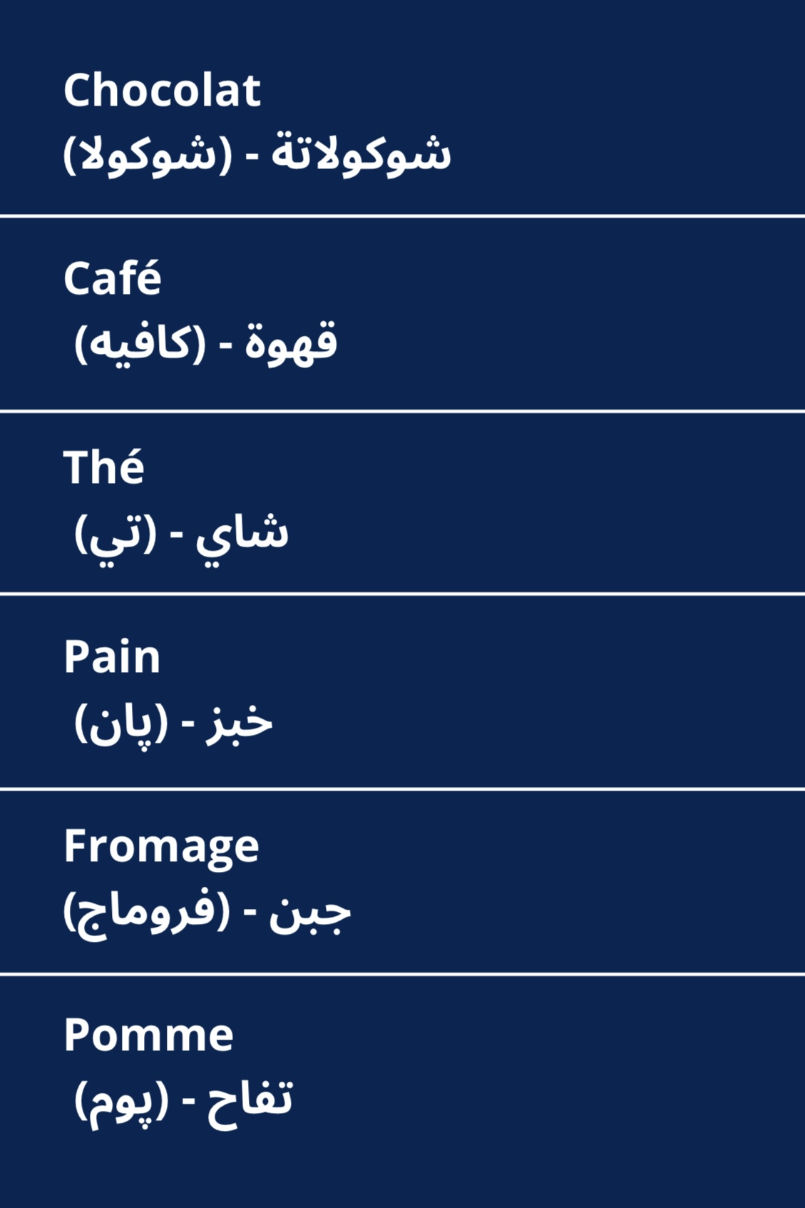 كتابين لتعلم اللغة الفرنسية. PDF