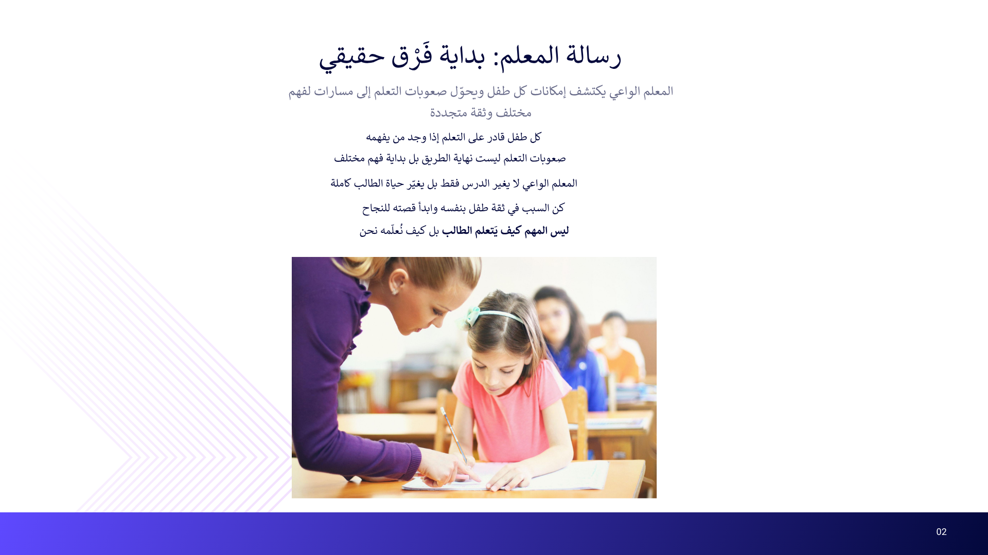 دليل صعوبات التعلم للمعلمات