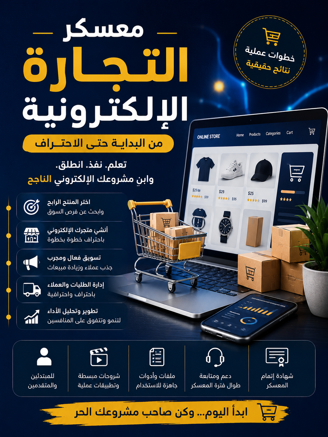 معسكر التجارة الاكترونية  المتكامل