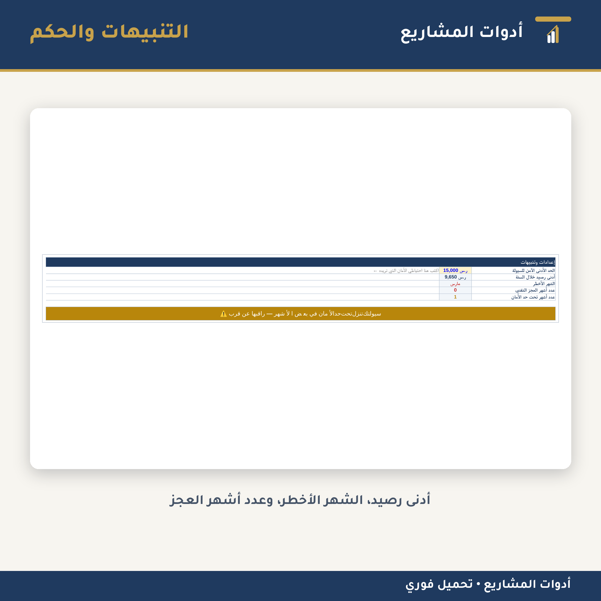 جدول التدفق النقدي الشهري — إكسل لمتابعة السيولة وتوقع العجز قبل حدوثه (١٢ شهراً)