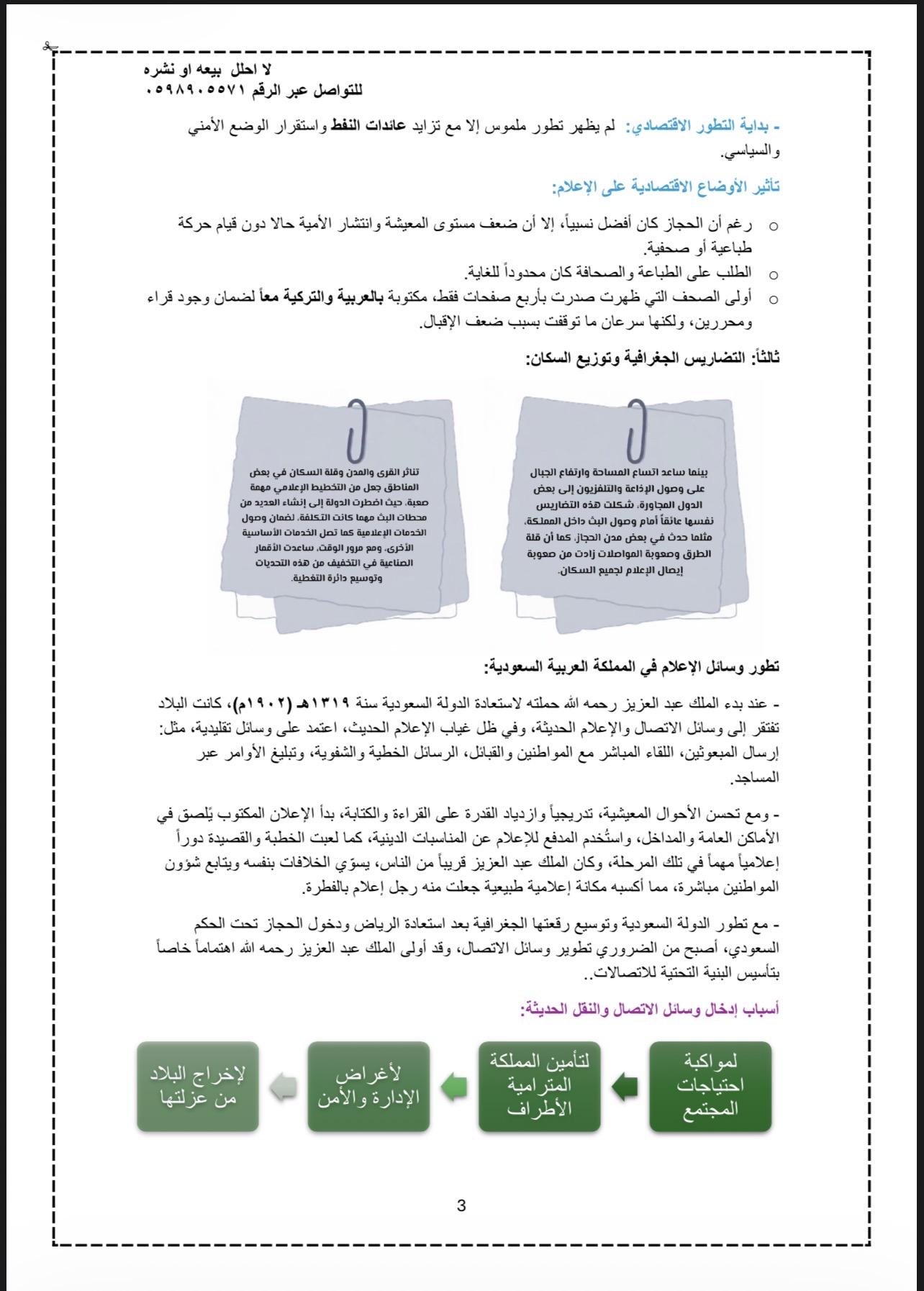 ملخص الاعلام والأتصال بالمملكة العربية السعودية
