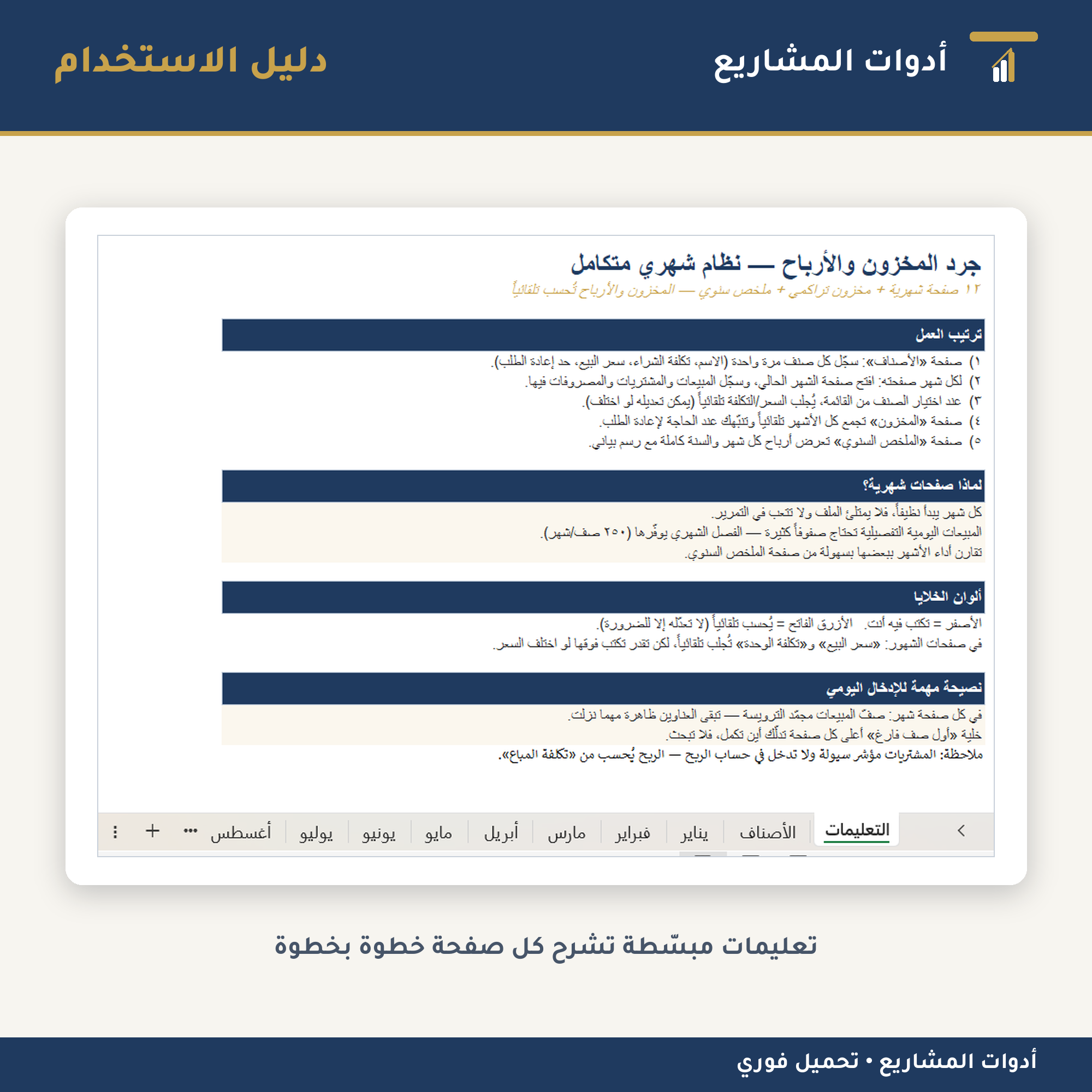 ملف جرد مخزون وحساب أرباح شهري — إكسل لإدارة المتاجر الصغيرة (١٢ شهراً + ملخص سنوي)