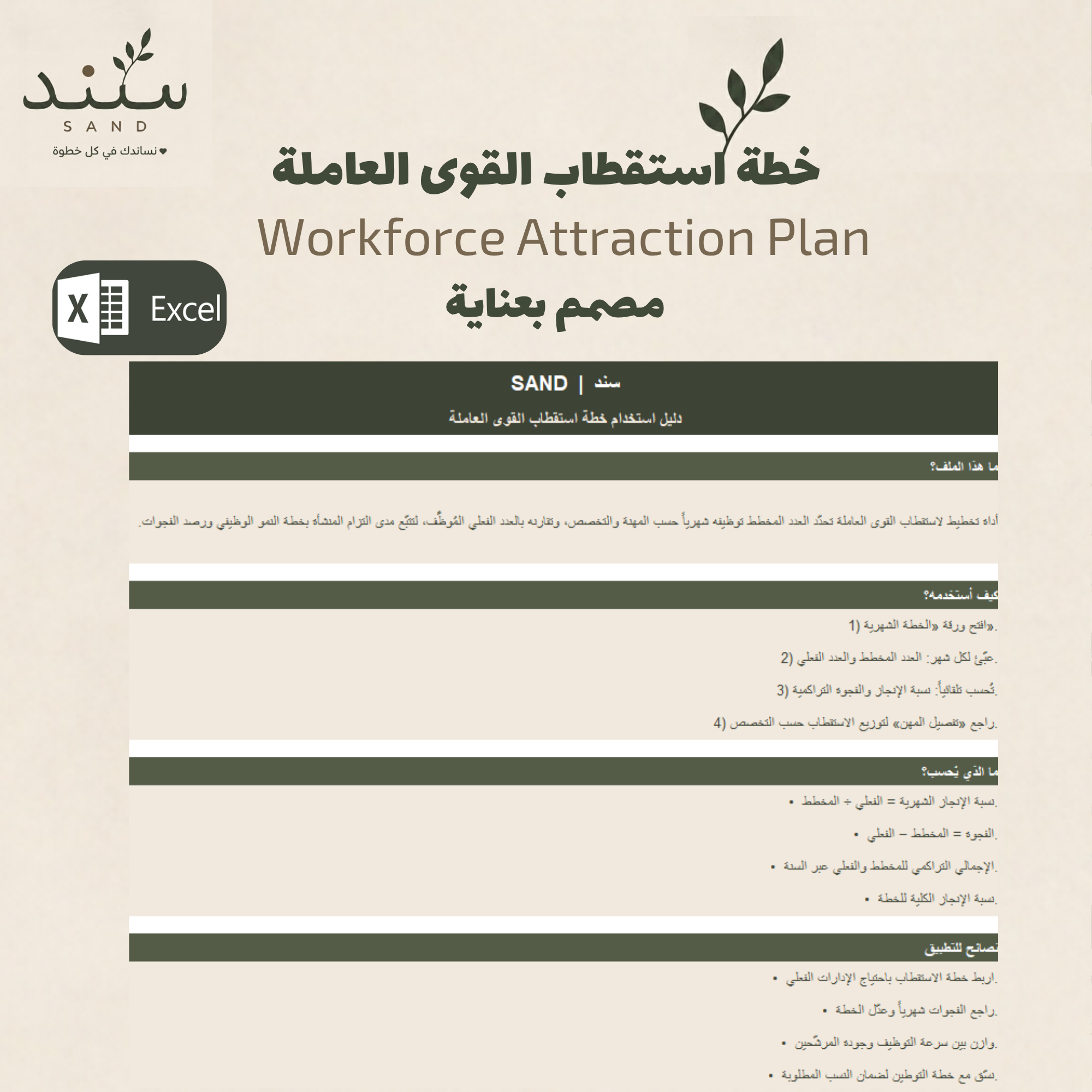 خطة استقطاب القوى العاملة