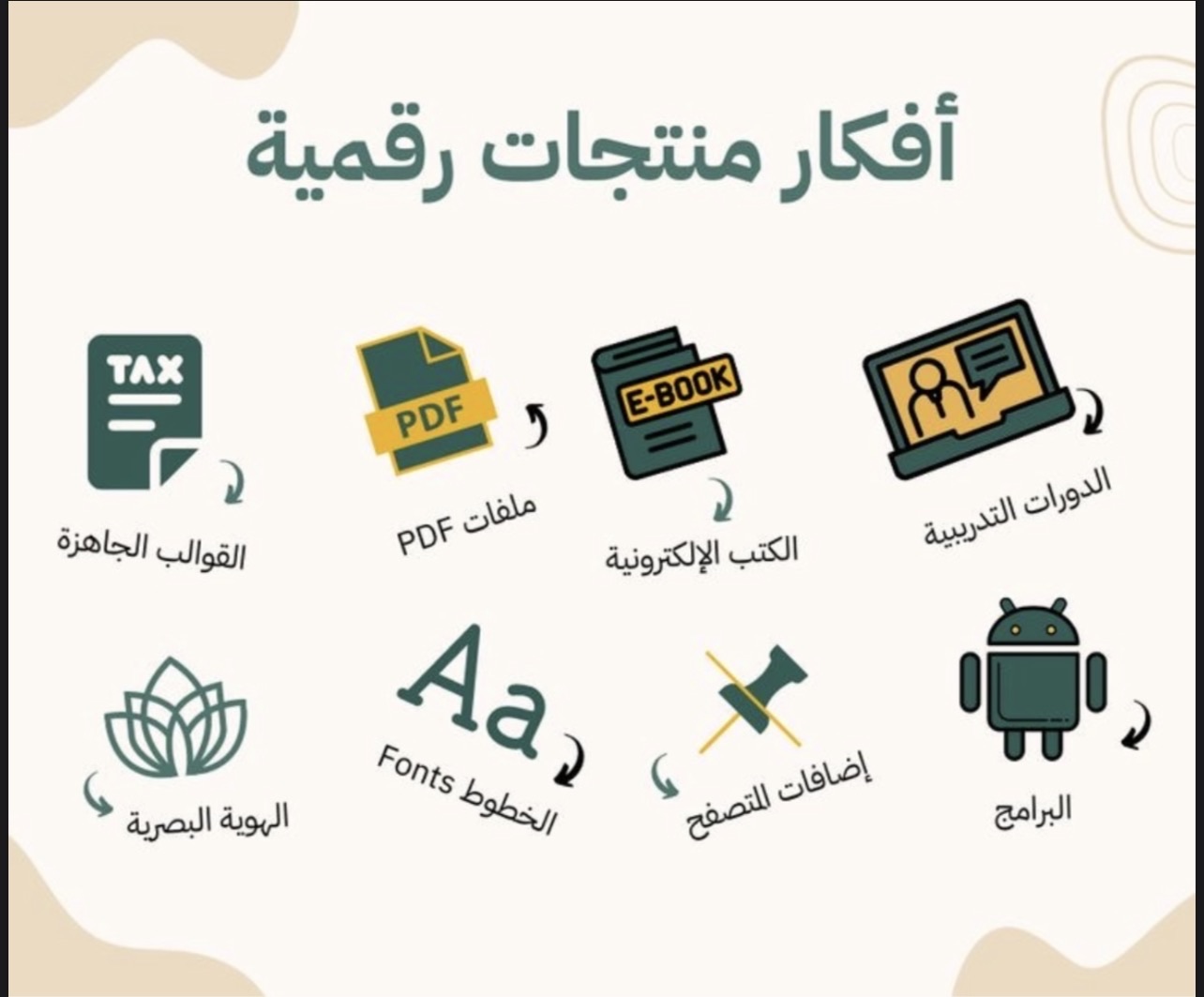 افكار منتجات رقميه مربحه 💡