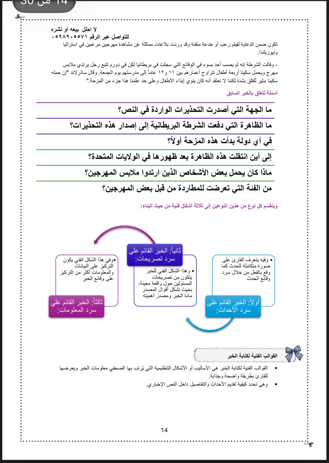ملخص مبادئ الكتابة الأعلامية