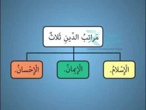 مطوية مراتب الدين دراسات اسلامية الثاني الإبتدائي