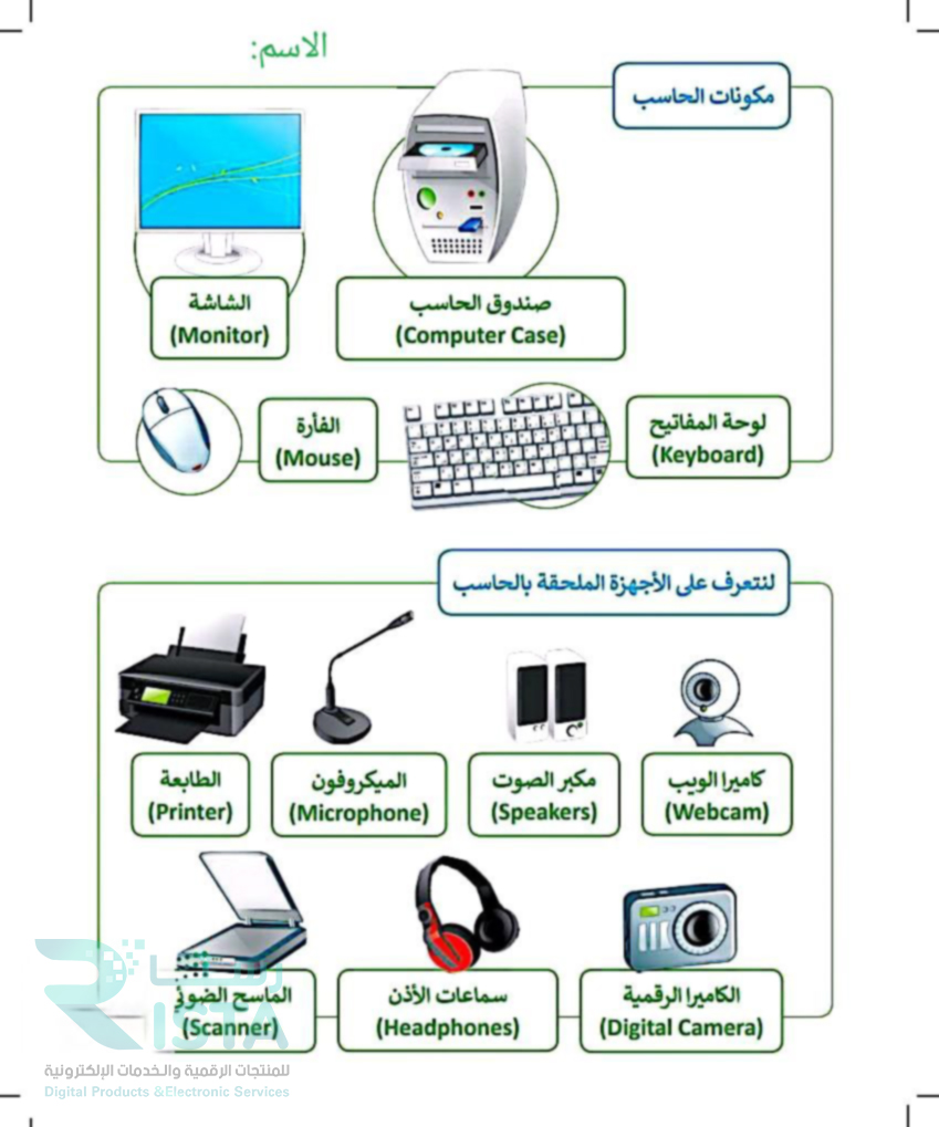 مطوية مكونات الحاسب مهارات رقمية رابع ابتدائي  الفصل الدراسي الأول