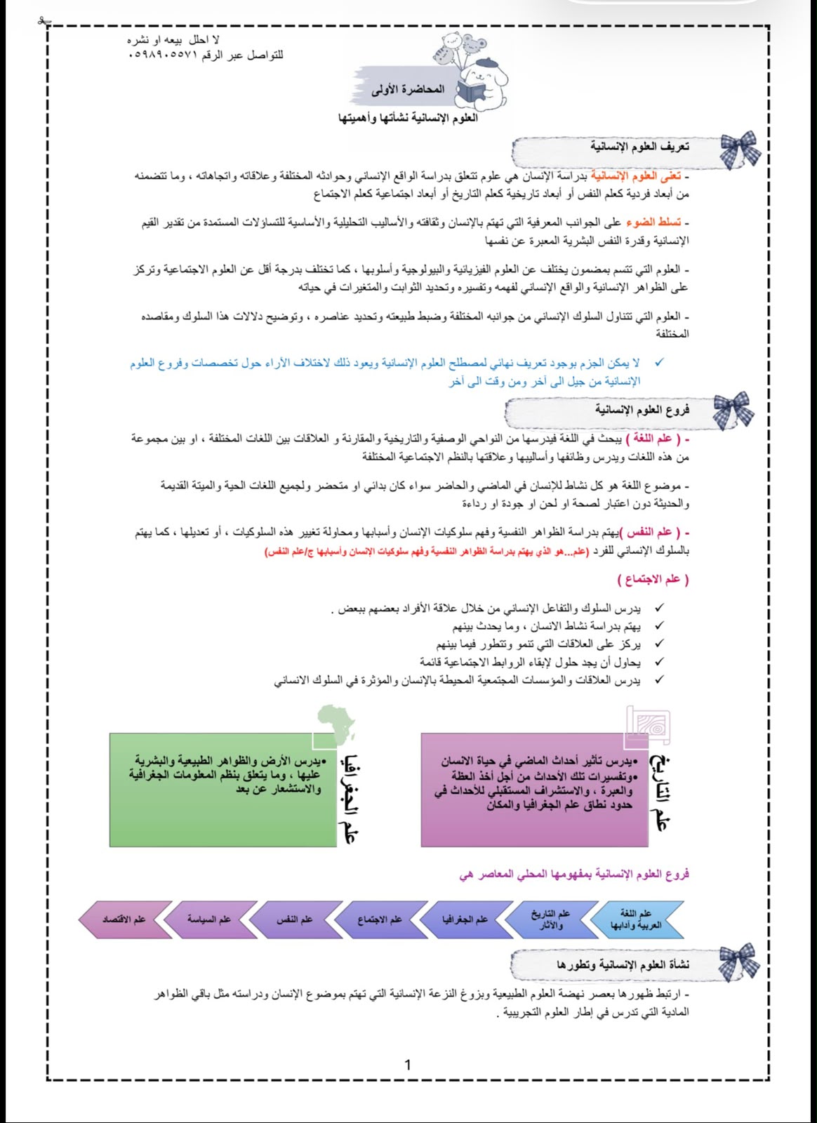 ملخص المدخل الى العلوم الانسانيه