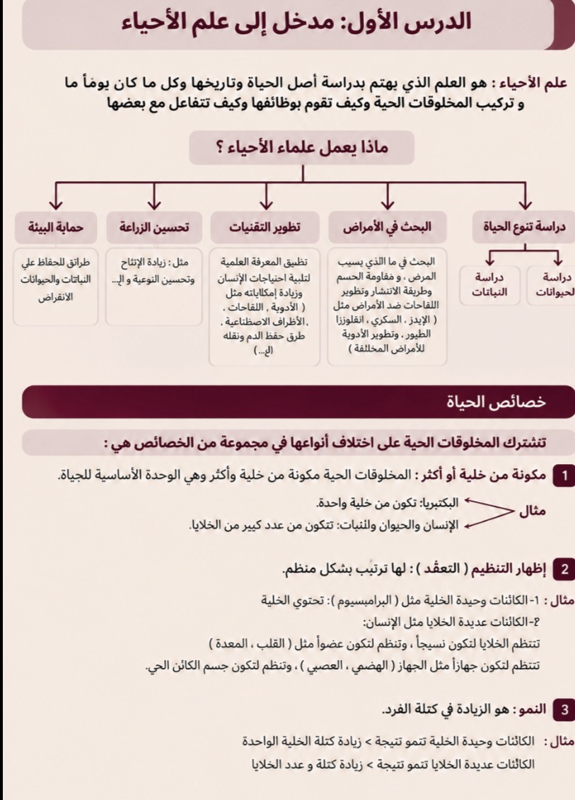 ملخص الاحياء ( الوحده الاولى )