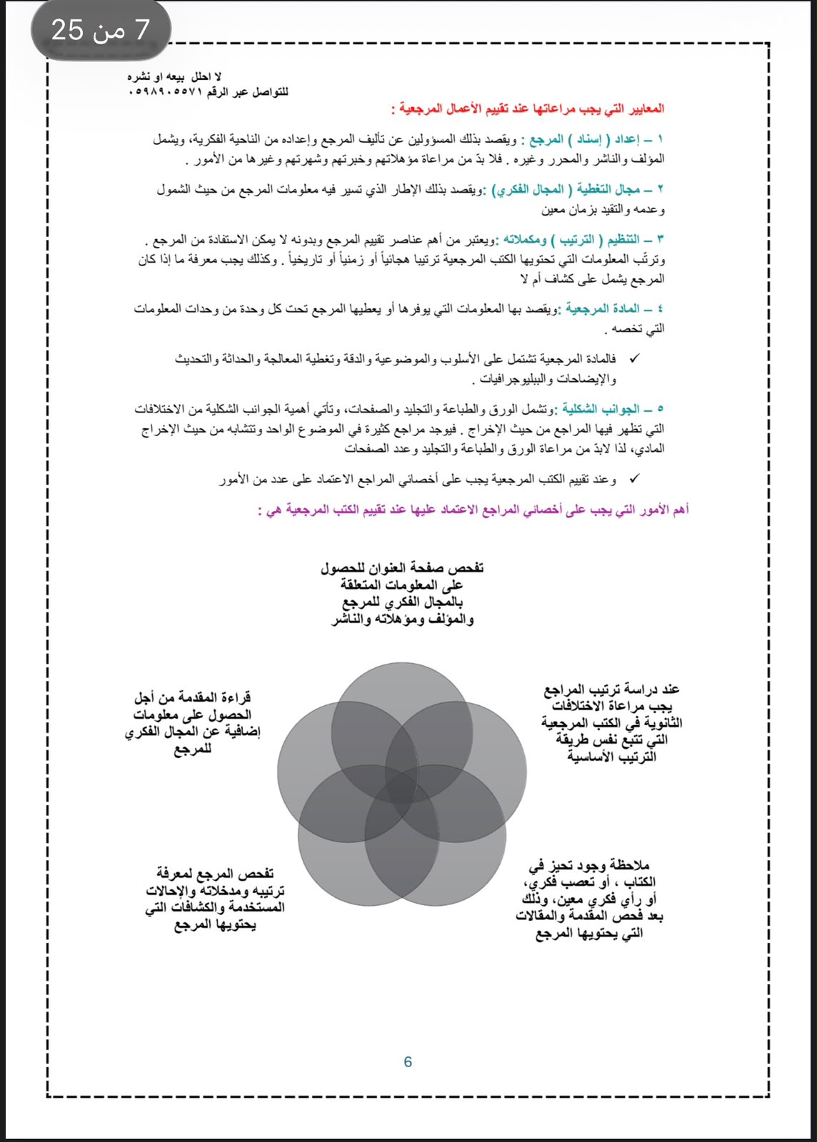 ملخص تنميه المجموعات