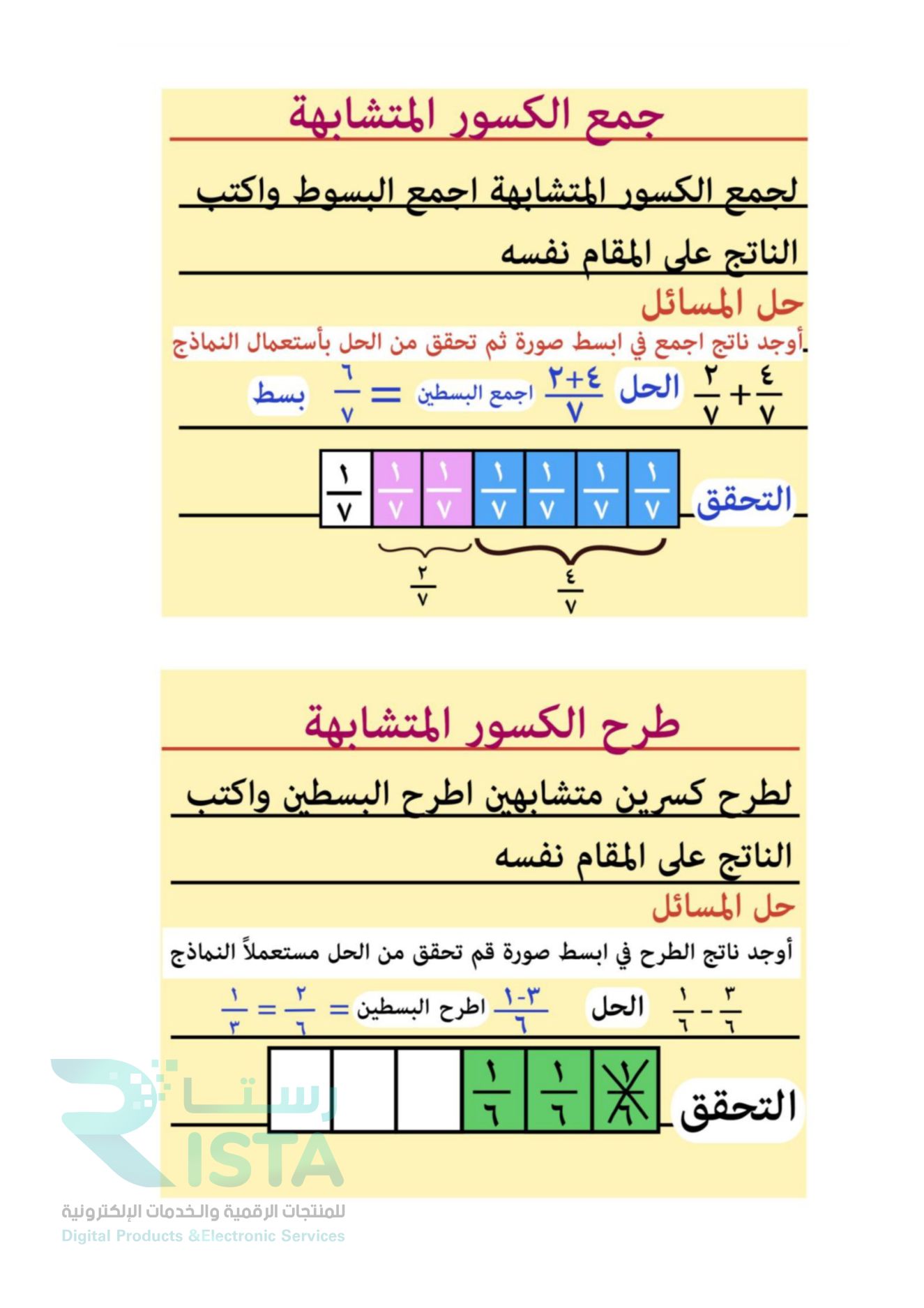 مطوية جمع الكسور وطرحها رياضيات الخامس الإبتدائي  الفصل الدراسي الثالث