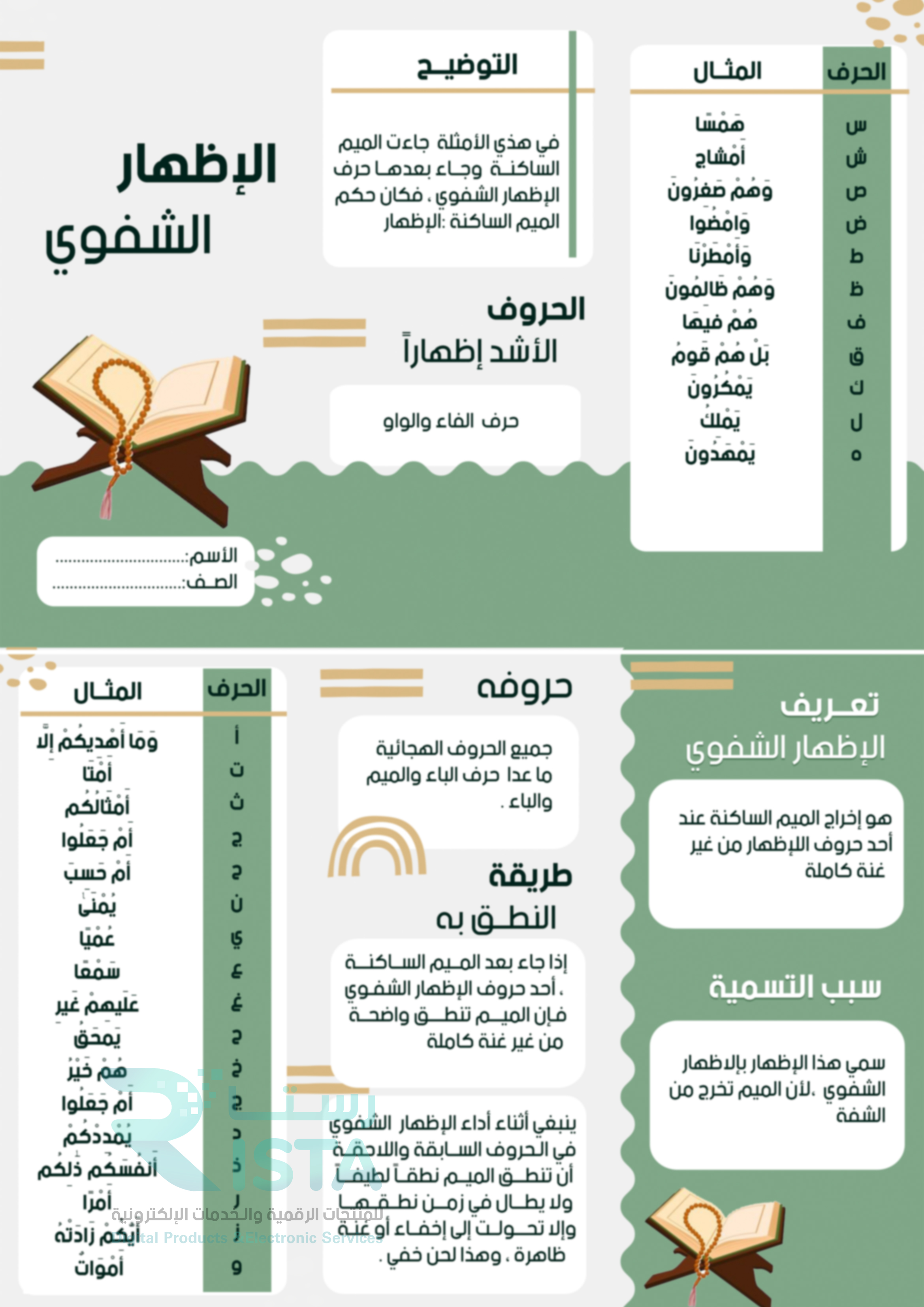 مطوية الإظهار الشفوي تجويد الخامس الإبتدائي  الفصل الدراسي الأول