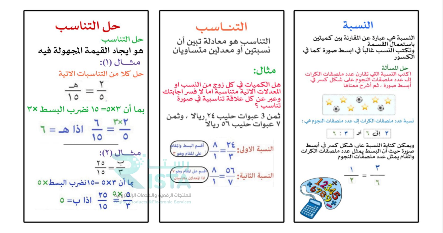 مطوية النسبة والتناسب رياضيات السادس الإبتدائي  الفصل الدراسي الثاني