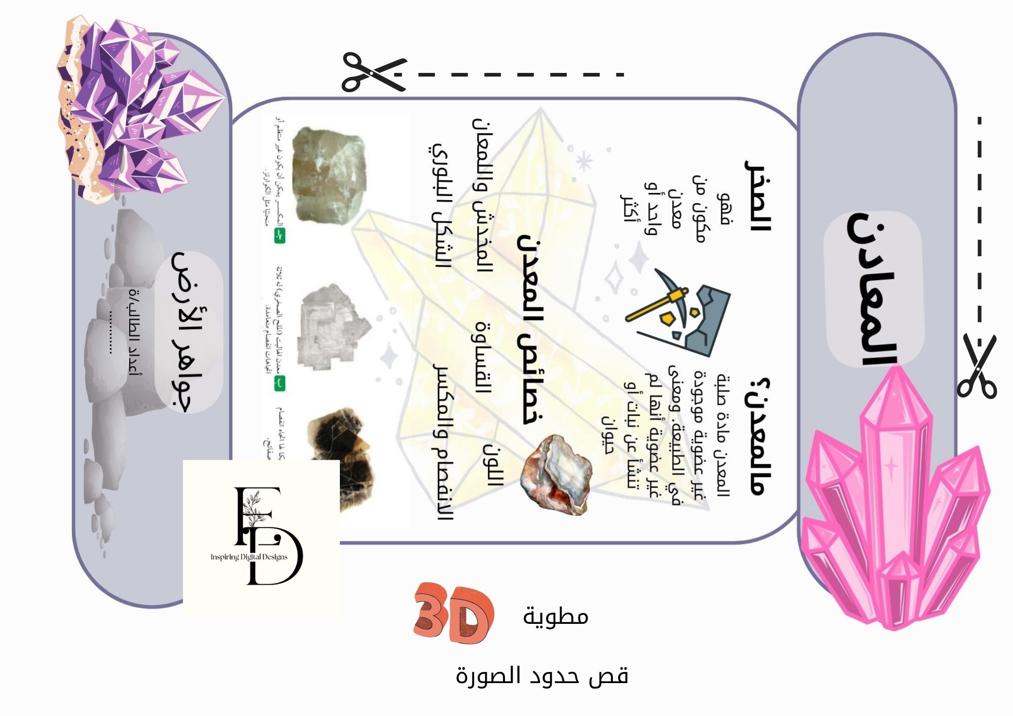 مالمعادن؟ علوم اول متوسط 1