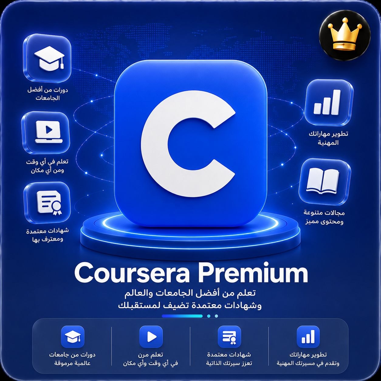 كورسيرا بلس - Coursera