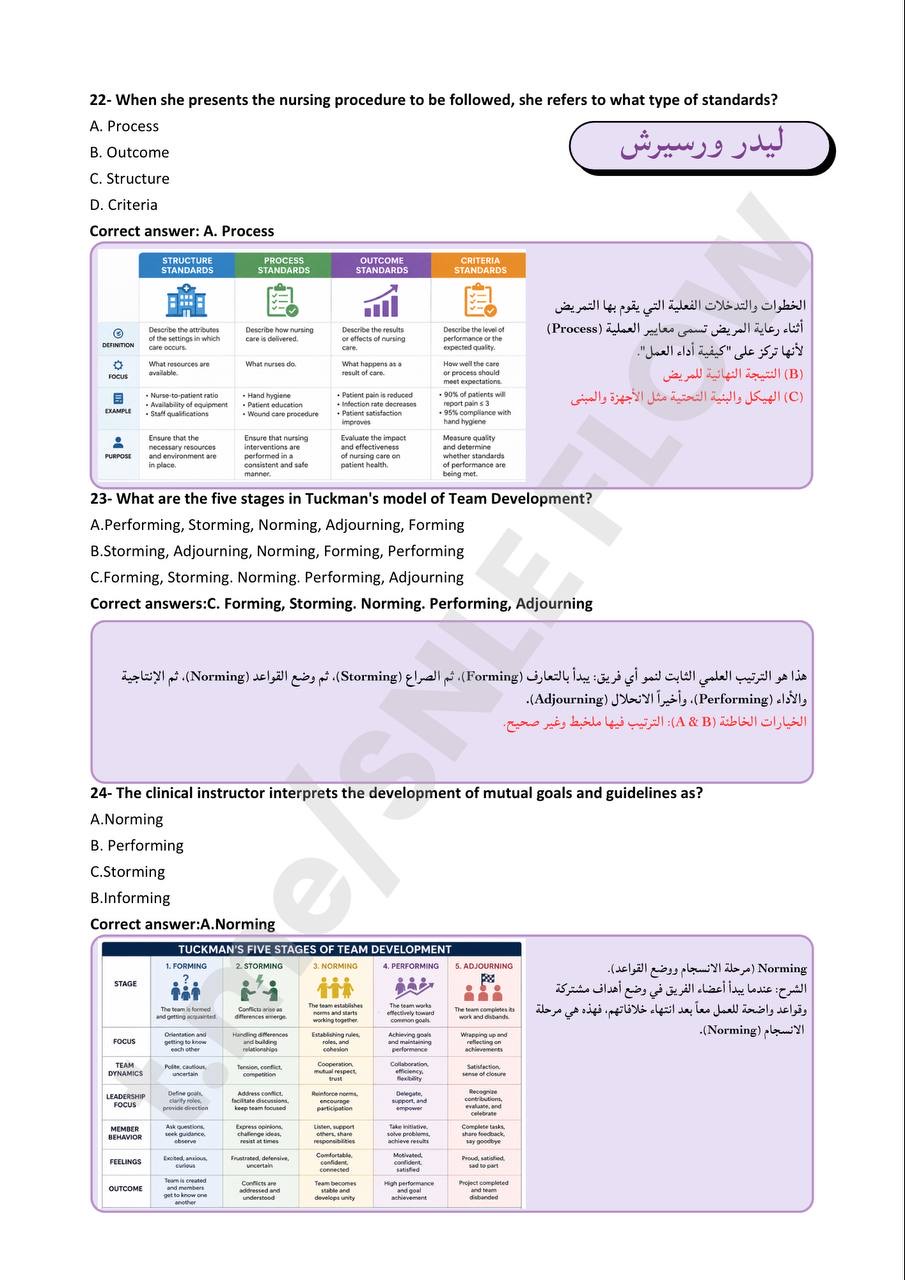 تجميعات شهر أغسطس